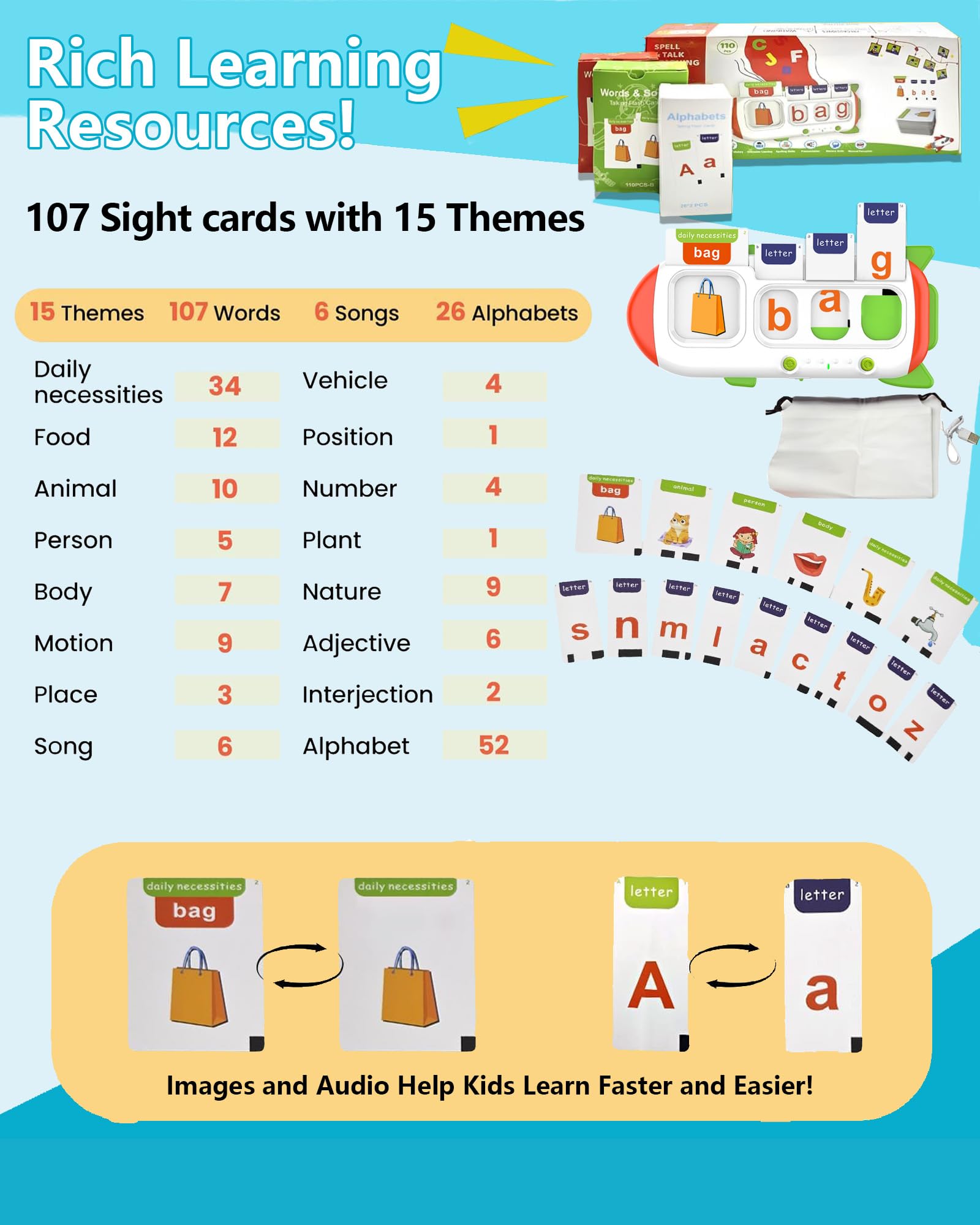 107 Sight Words Spelling&Talking Flash Card for Kids 3-8,Speech Therapy Toy
