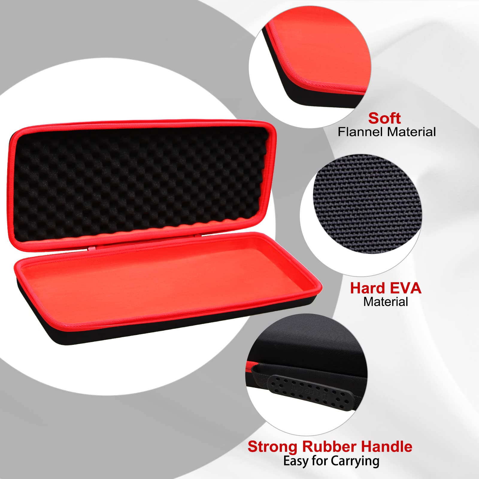 LTGEM Hard Case for Akai Professional MPK Mini Plus - USB MIDI Keyboard Controller - Travel