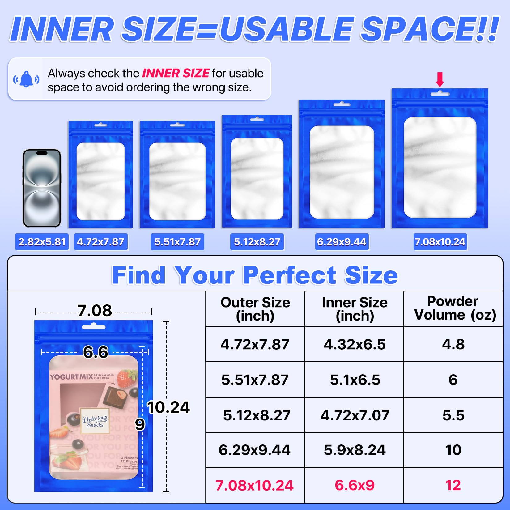 ANZNKU 100Pcs Blue Mylar Bags, Resealable Smell Proof Zip Goodie Baggies