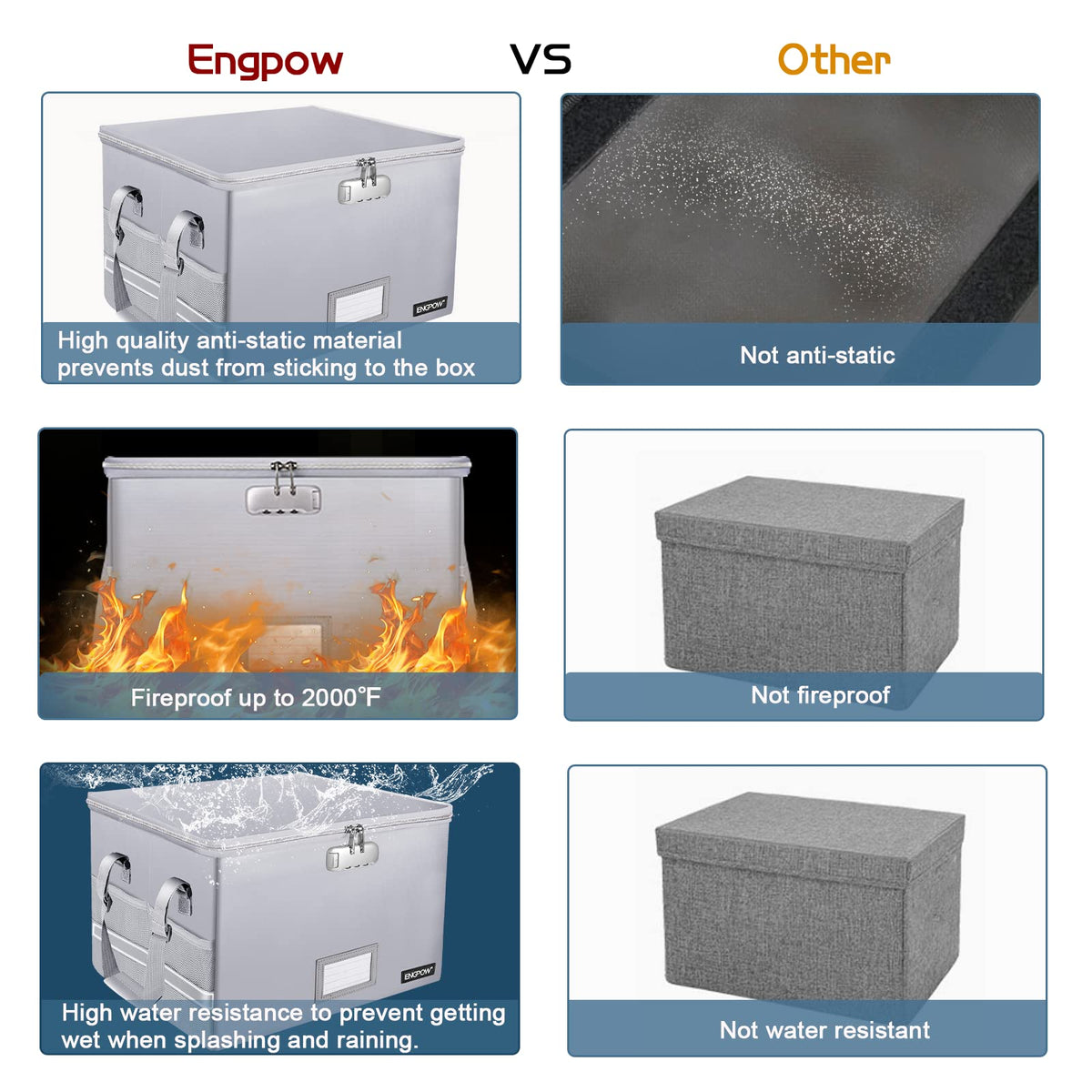 ENGPOW File Box with Lock, Fireproof Document Box with Pockets, Collapsible File Organizer Filing