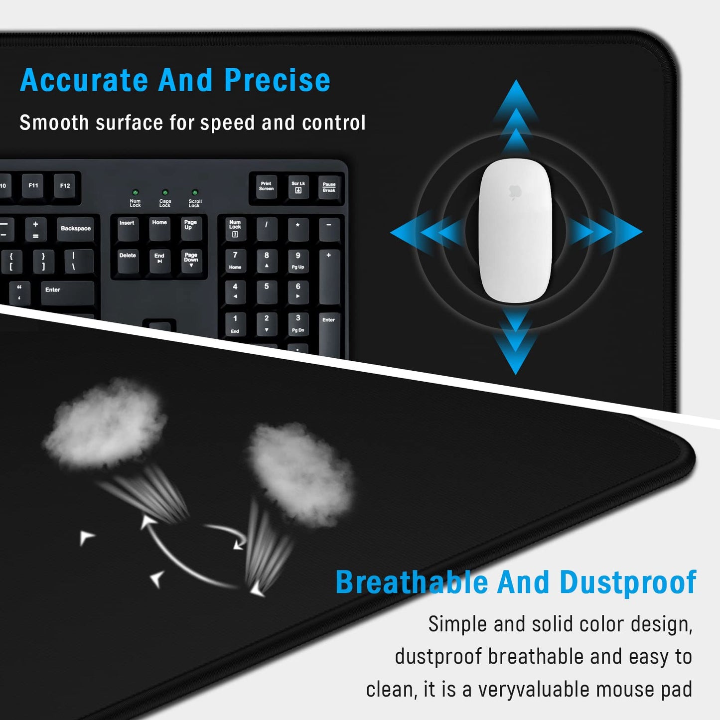 Anpollo Gaming Mouse Pad Large XXL Extended Desk Mat with Non-Slip, Special-Textured Surface