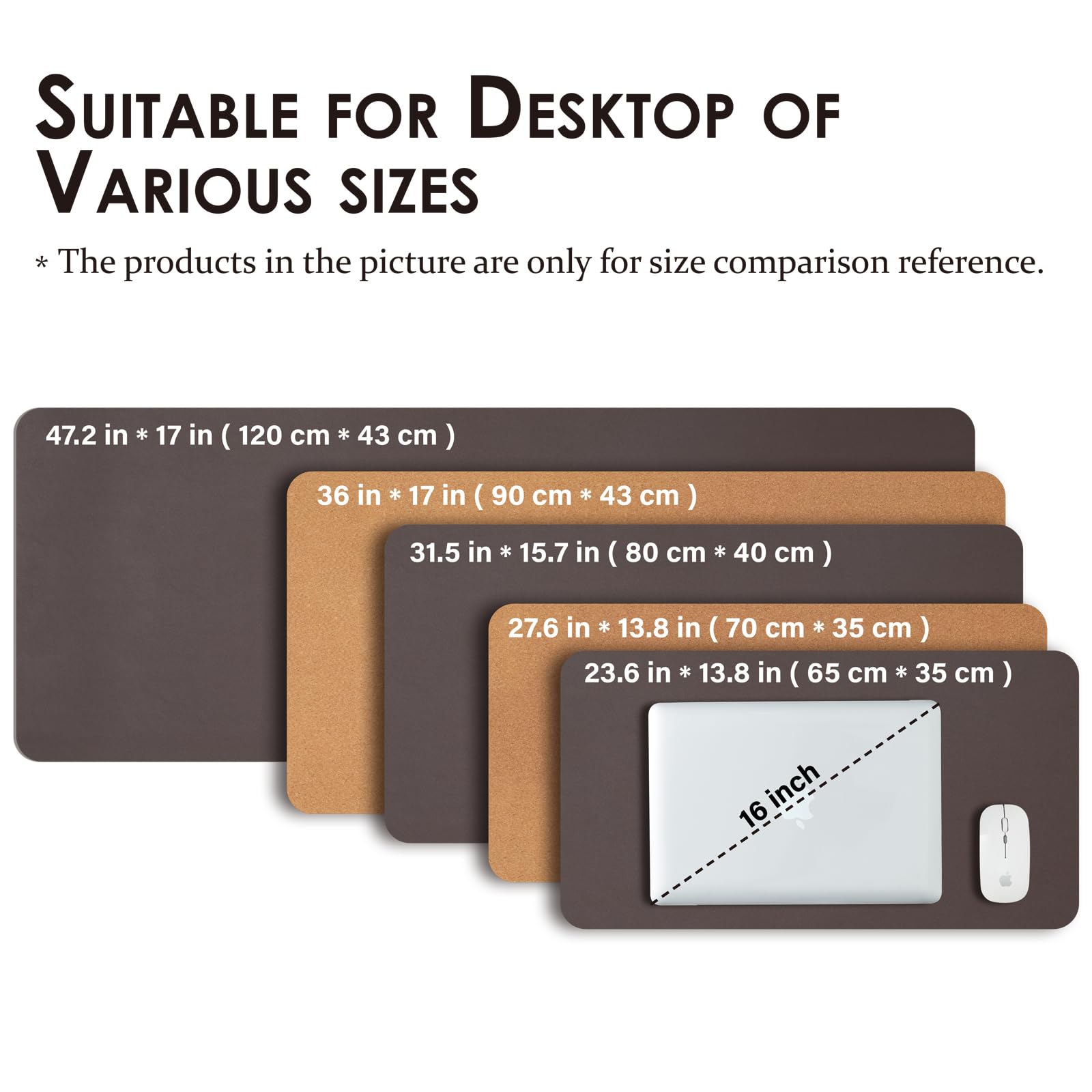 Cork Desk Mat - Dual-Sided Desk Pad for Office and Home - Desk Organization and Accessories - Ideal