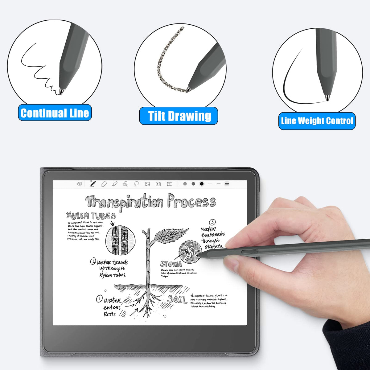 No Wore Out Titanium Alloy Replacement Fine Tips fit for Kindle Scribe Basic and Premium Pens