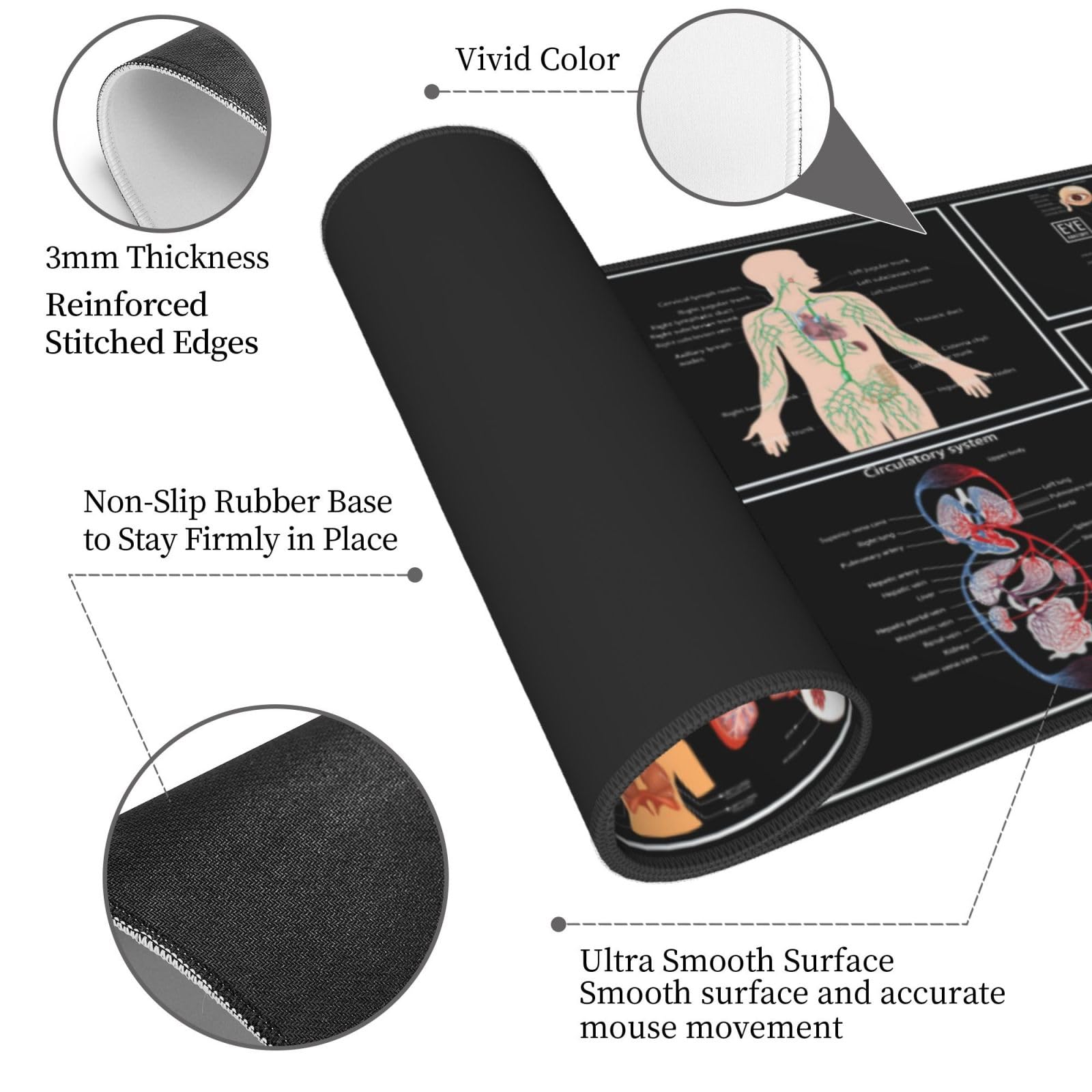 Sigouyinei Extra Large Desk Pad 31.5x12in Office Gaming Non-Slip Mouse Pad