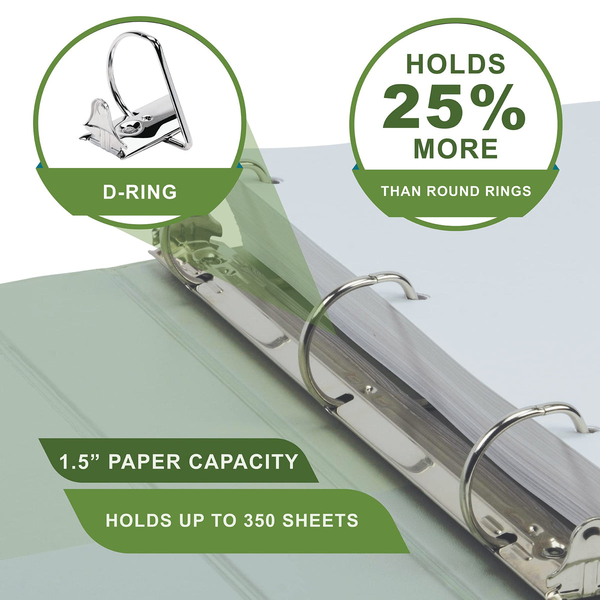 Samsill Plant-Based 1.5 Inch Durable D-Ring, View Binder, Eco-Friendly, USDA Certified Biobased,2