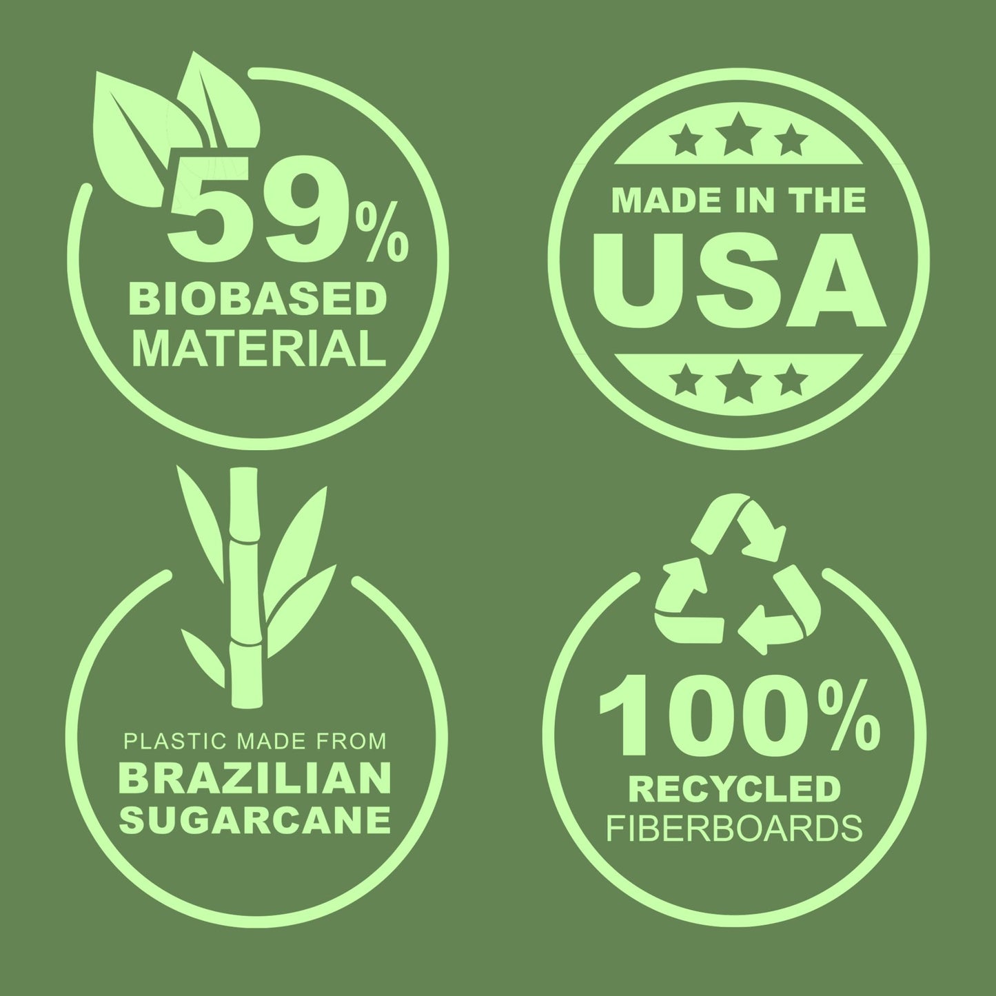 Samsill Plant-Based 2 Inch Durable Round Ring, View Binder, Eco-Friendly, USDA Certified Biobased