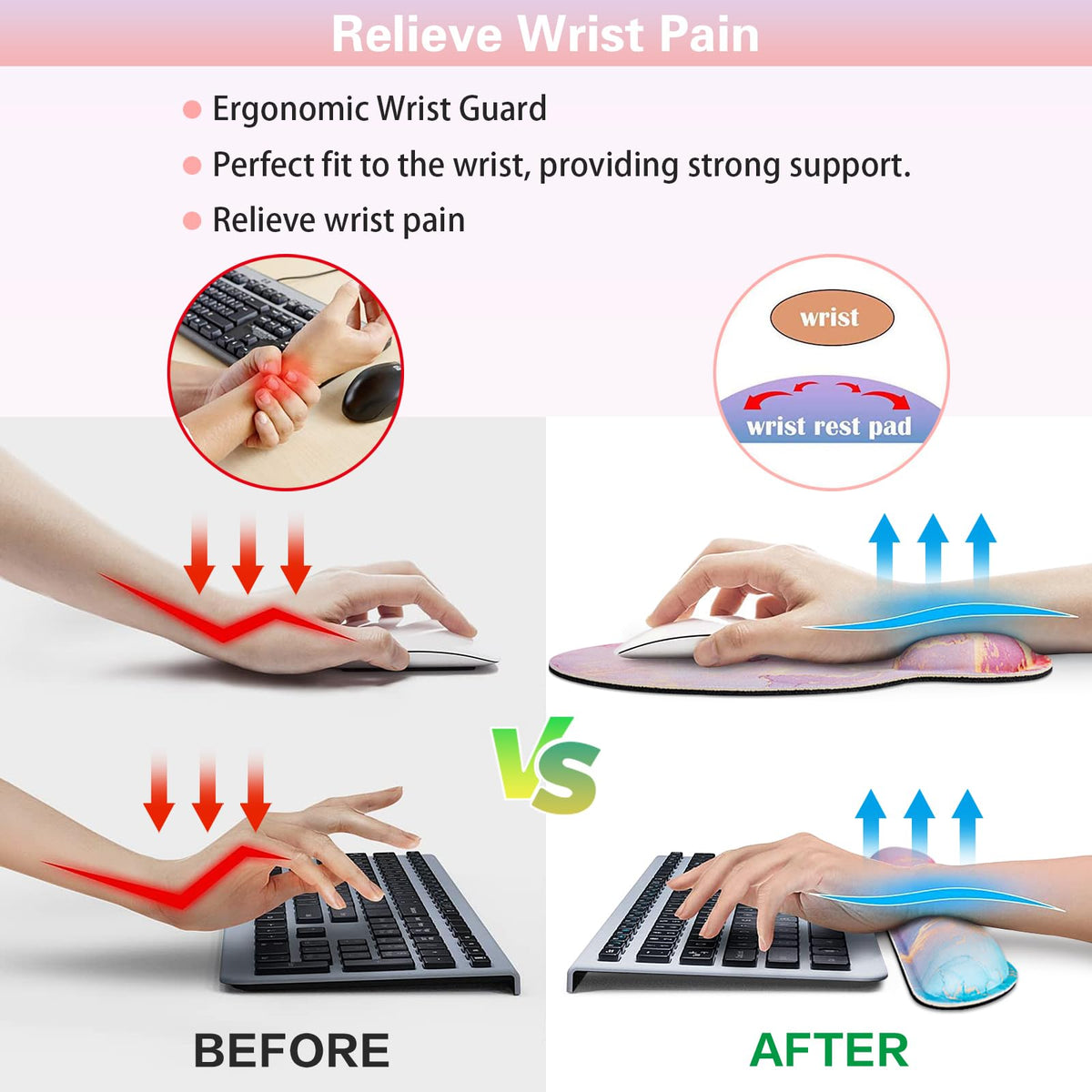 Mouse Pad with Wrist Rest Pink, 3-in-1 Wrist Support Mousepad Set,