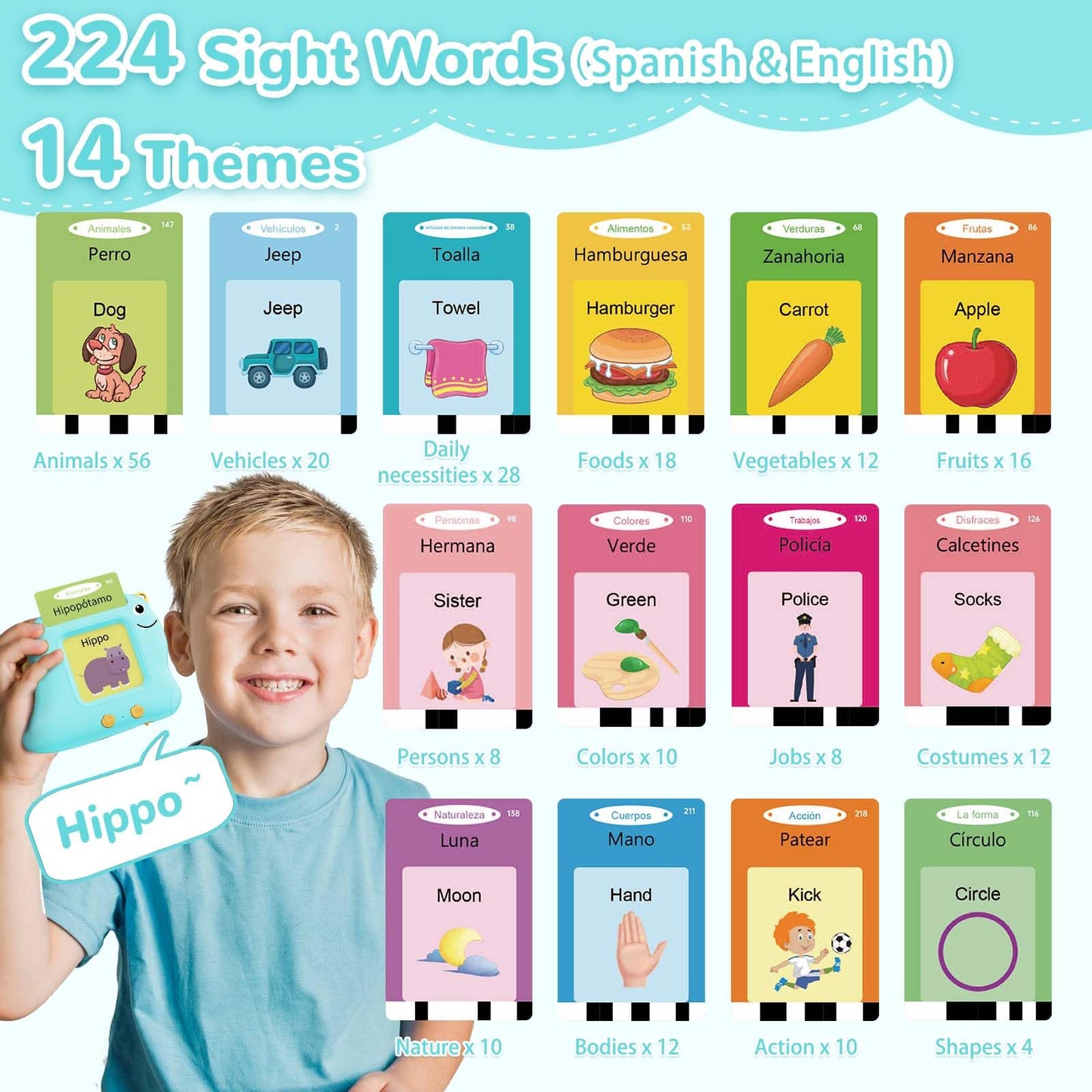 Alotwan Spanish Talking Flash Cards, Bilingual Español & English (Blue)