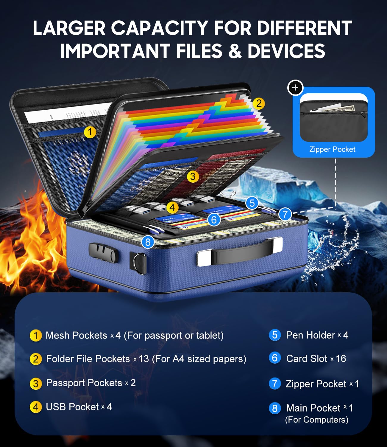 YIMIKOL Fireproof Document Box with Lock, Hard-Shell Fireproof Safe Box