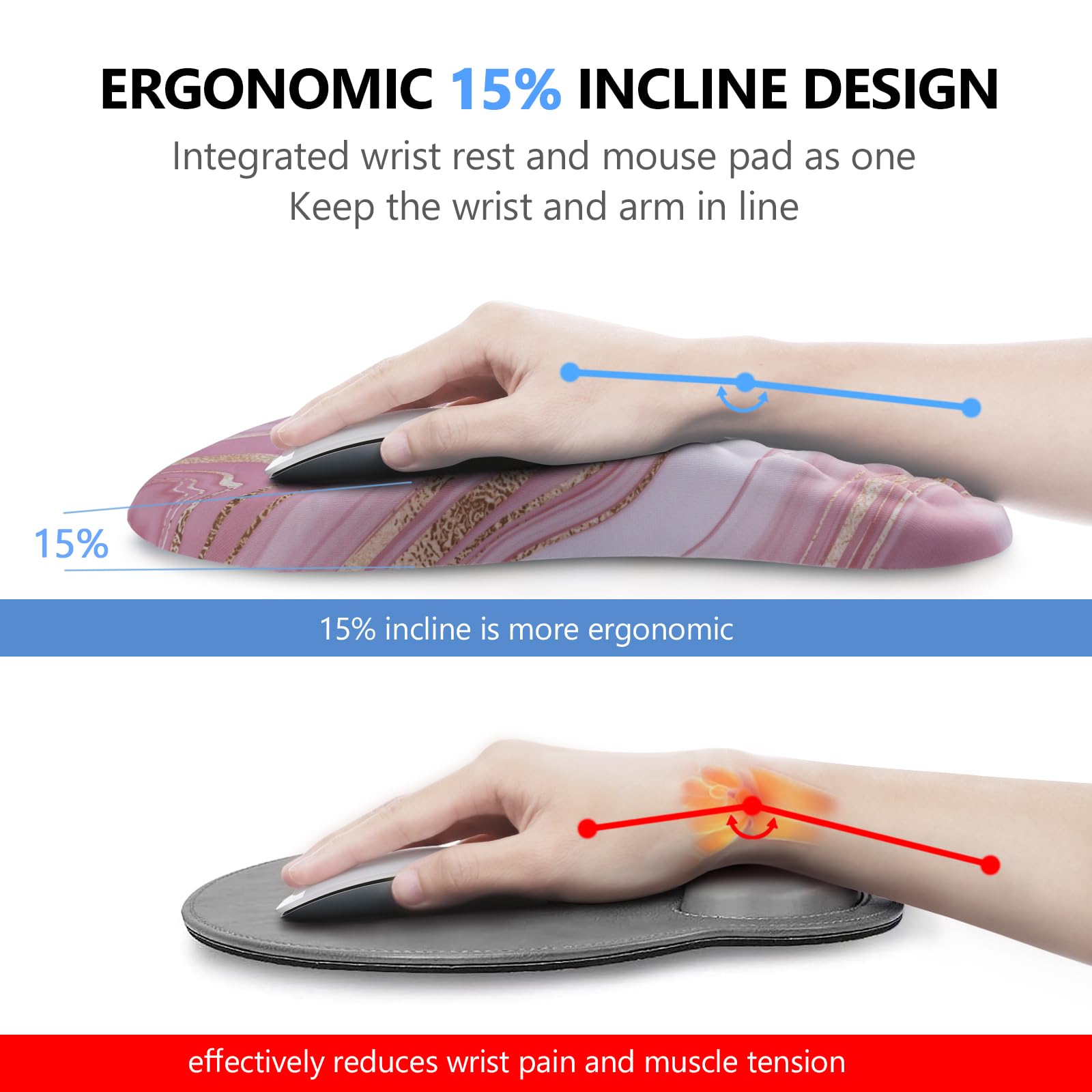 Mouse Pad Wrist Support, Laokiiy 2 in1 Keyboard Wrist Rest+ Ergonomic Mouse Pad, Non-Slip Wrist