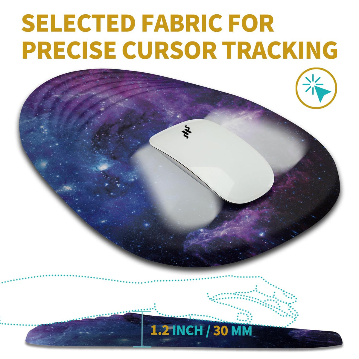 Hokafenle Ergonomic Mouse Pad Wrist Support with Stepped-Wedge Design, Wrist Rest Pain Relief