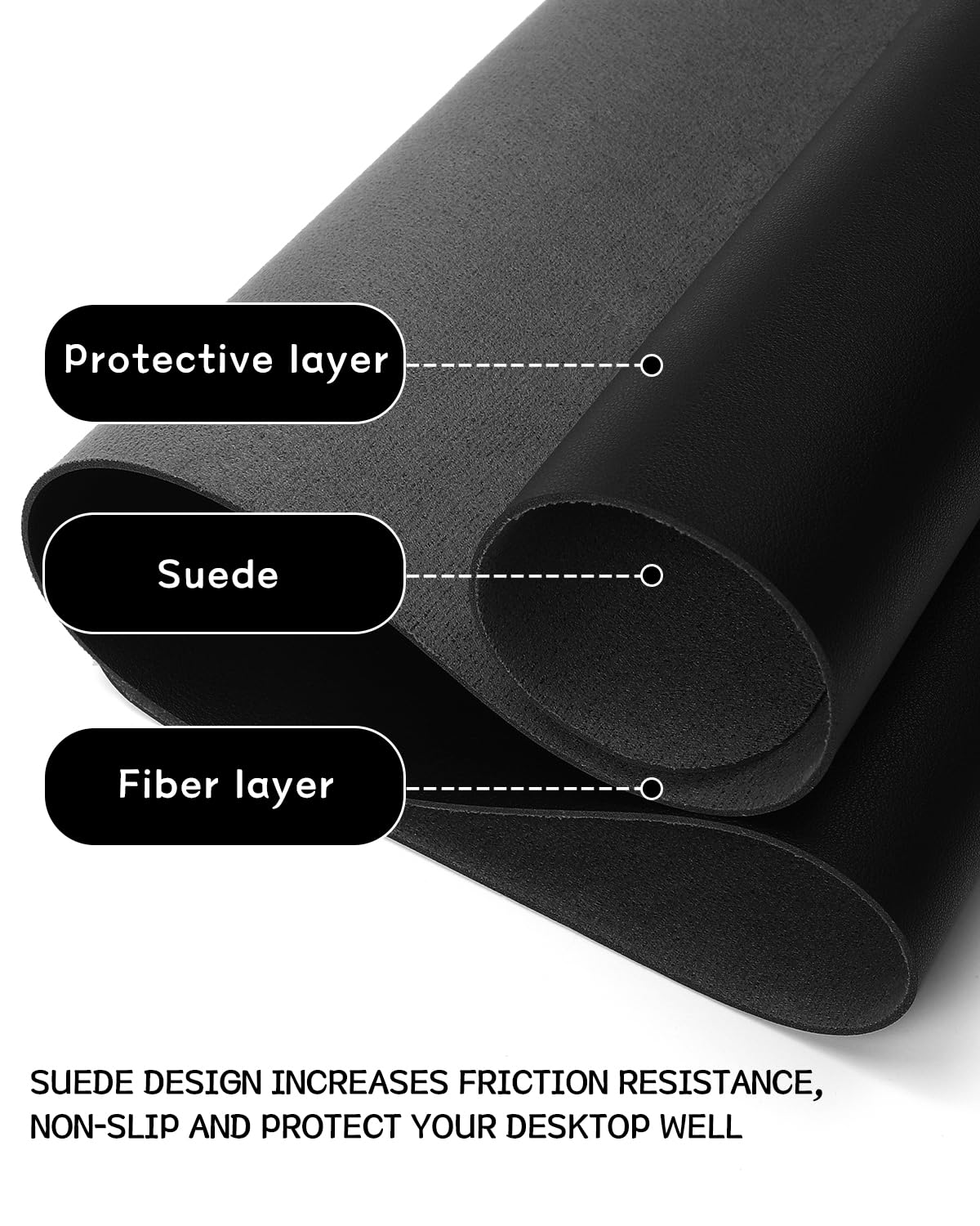 YSAGi Non-Slip Leather Desk Pad Long Size, Waterproof Laptop Computer Desk Keyboard Mat, Table