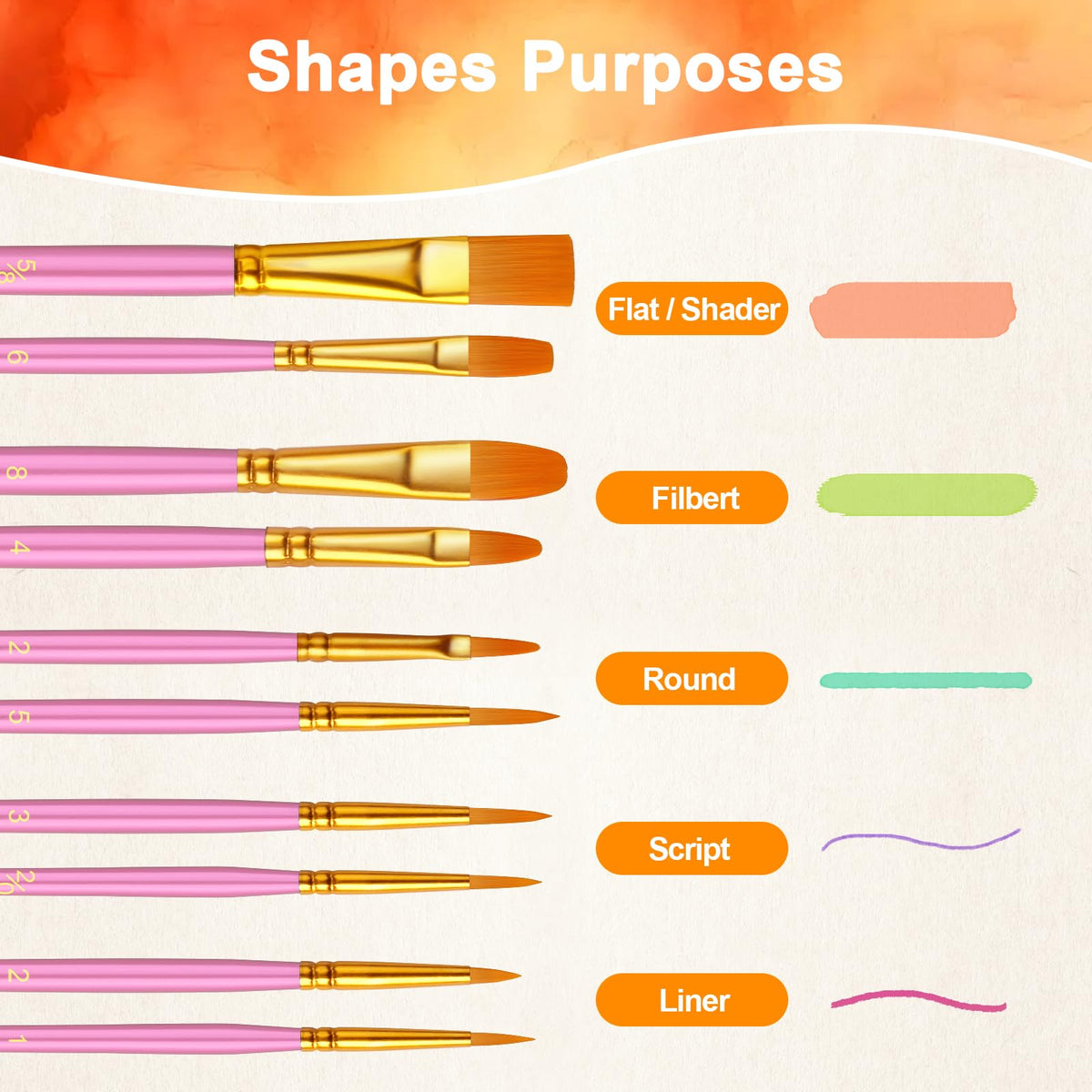 Paint Brushes Set, 16 Pack 160 Pcs Round-Pointed Tip Paintbrushes Nylon Hair Artist Acrylic Paint