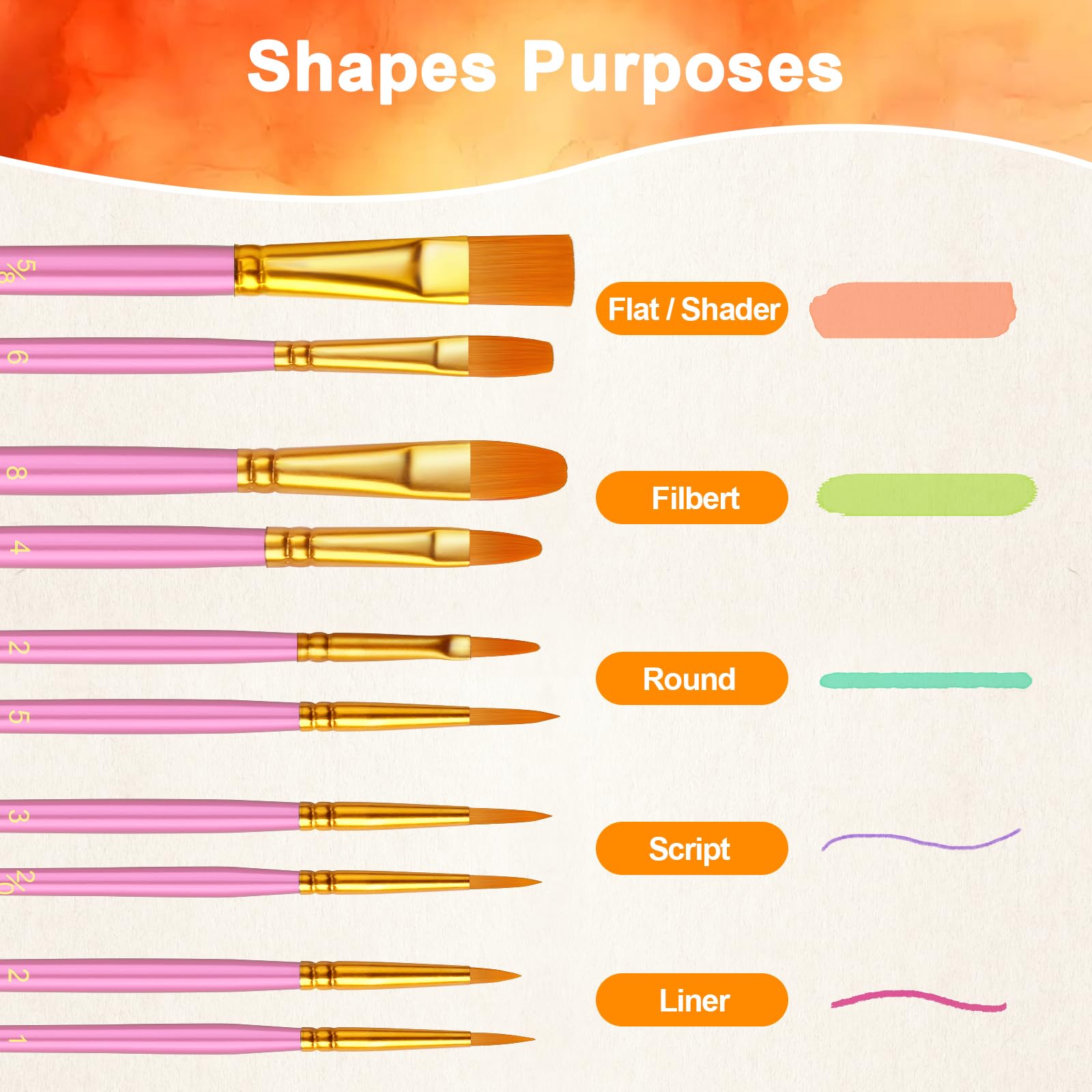 Paint Brushes Set, 16 Pack 160 Pcs Round-Pointed Tip Paintbrushes Nylon Hair Artist Acrylic Paint