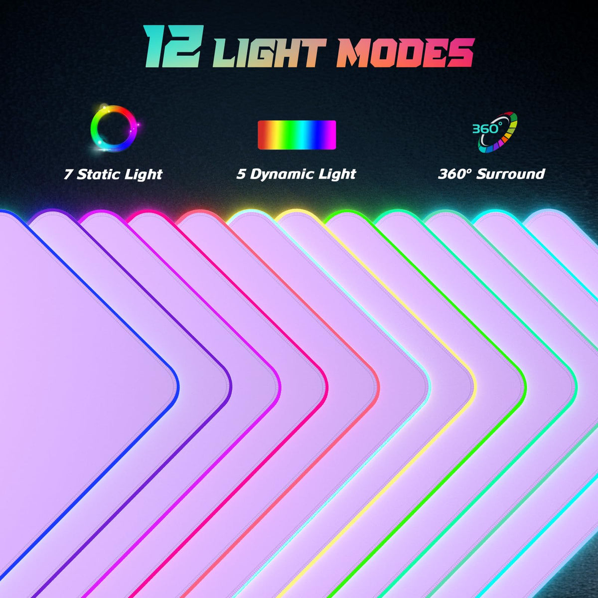 ITNRSIIET RGB Gaming Mouse Pad, Full Desk XL Extended Large Gaming Mousepad, 12 Lighting Modes 30%