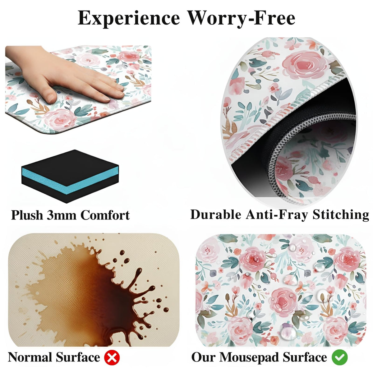 XXL Gaming Mouse Pad (47.2 x 23.6 Inch), Giant Floral Desk Blotter for Full Coverage, Watercolor