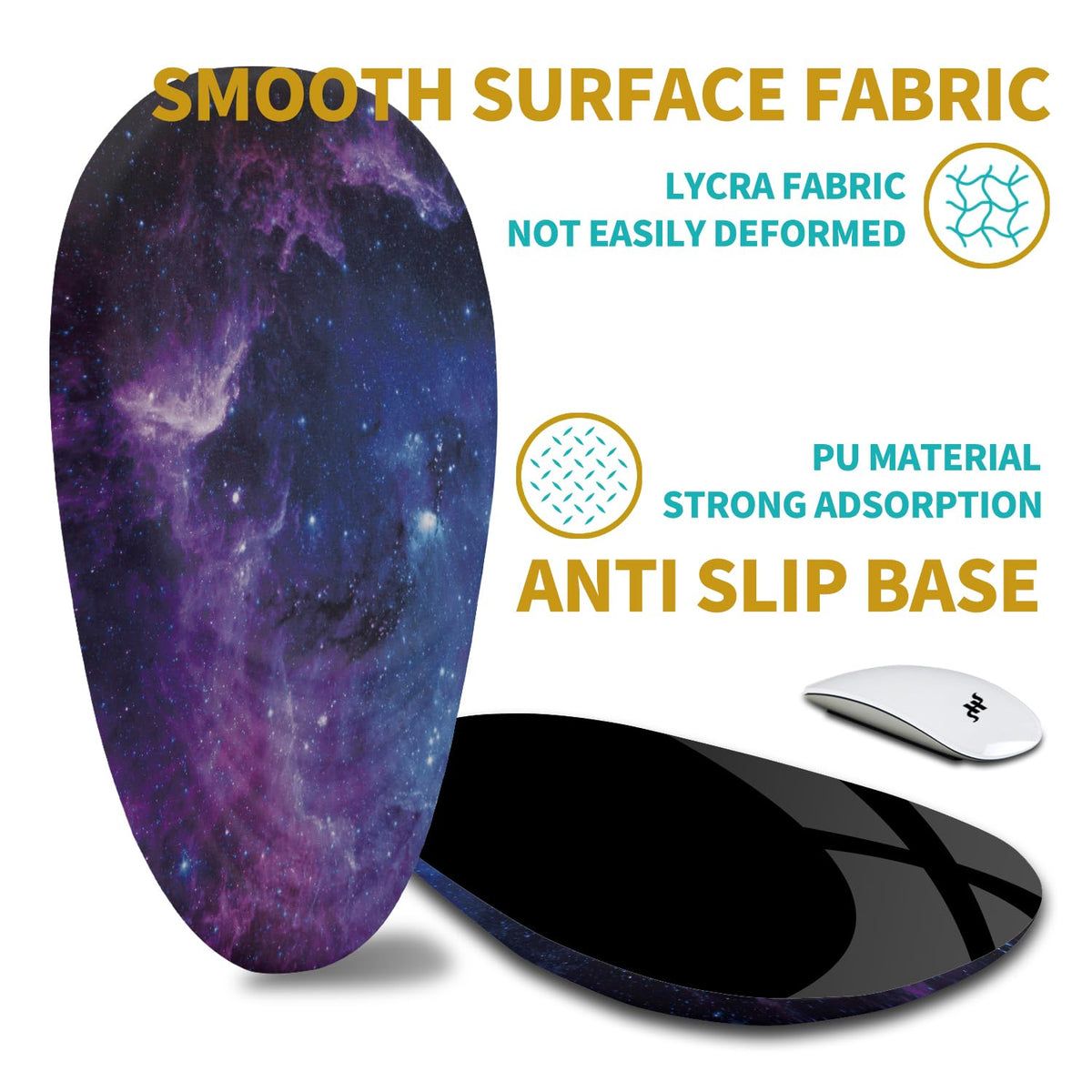 Hokafenle Ergonomic Mouse Pad Wrist Support with Stepped-Wedge Design, Wrist Rest Pain Relief