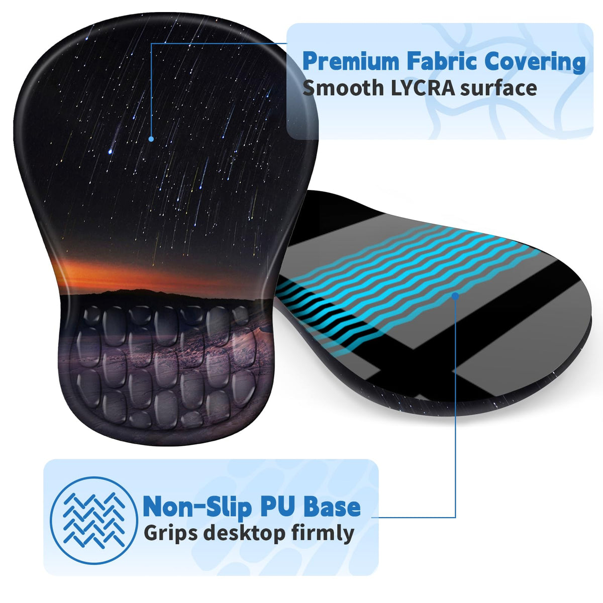 YIWEI Ergonomic Mouse Pad with Wrist Rest for Carpal Tunnel Pain Relief