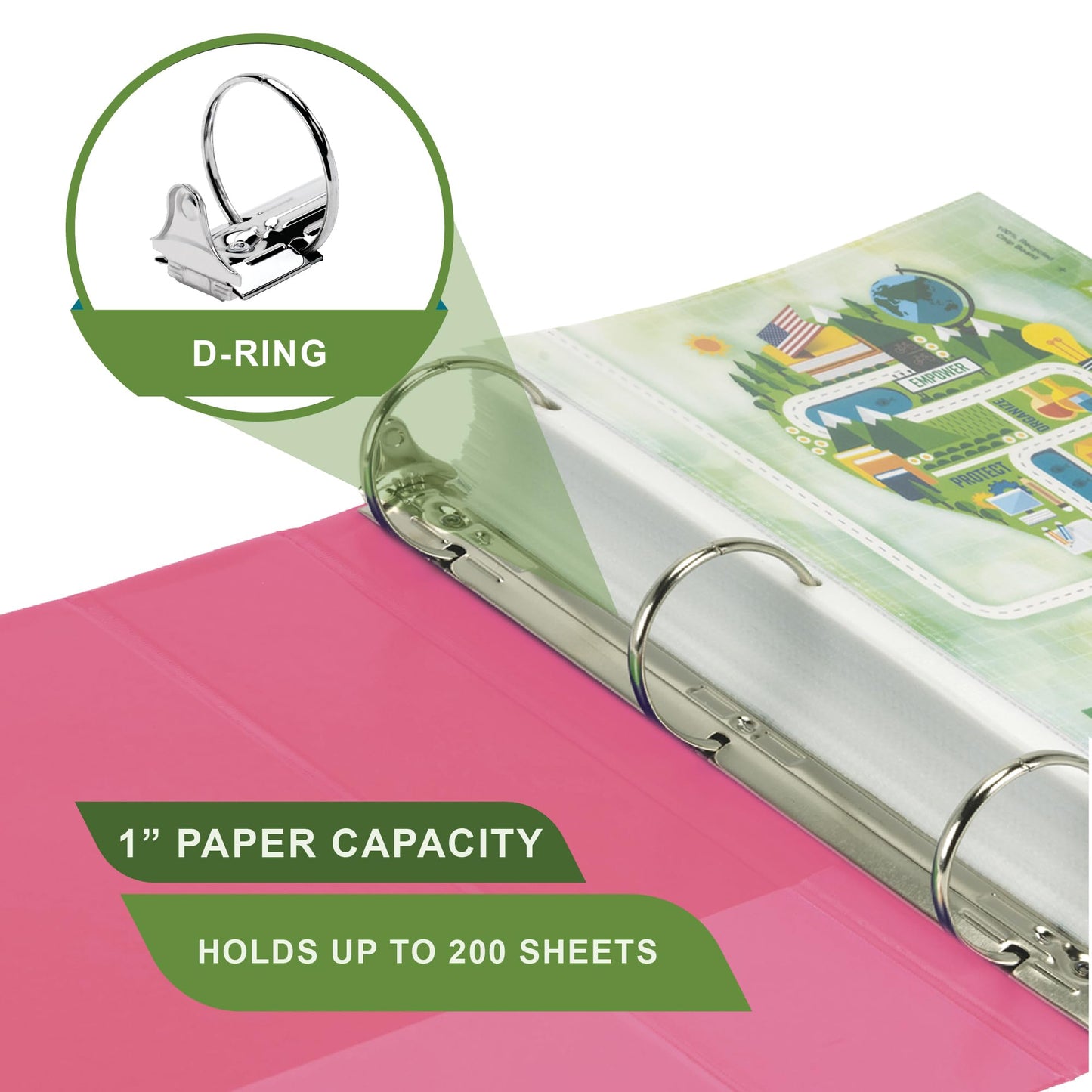 Samsill Plant-Based 2 Inch Durable Round Ring, View Binder, Eco-Friendly, USDA Certified Biobased