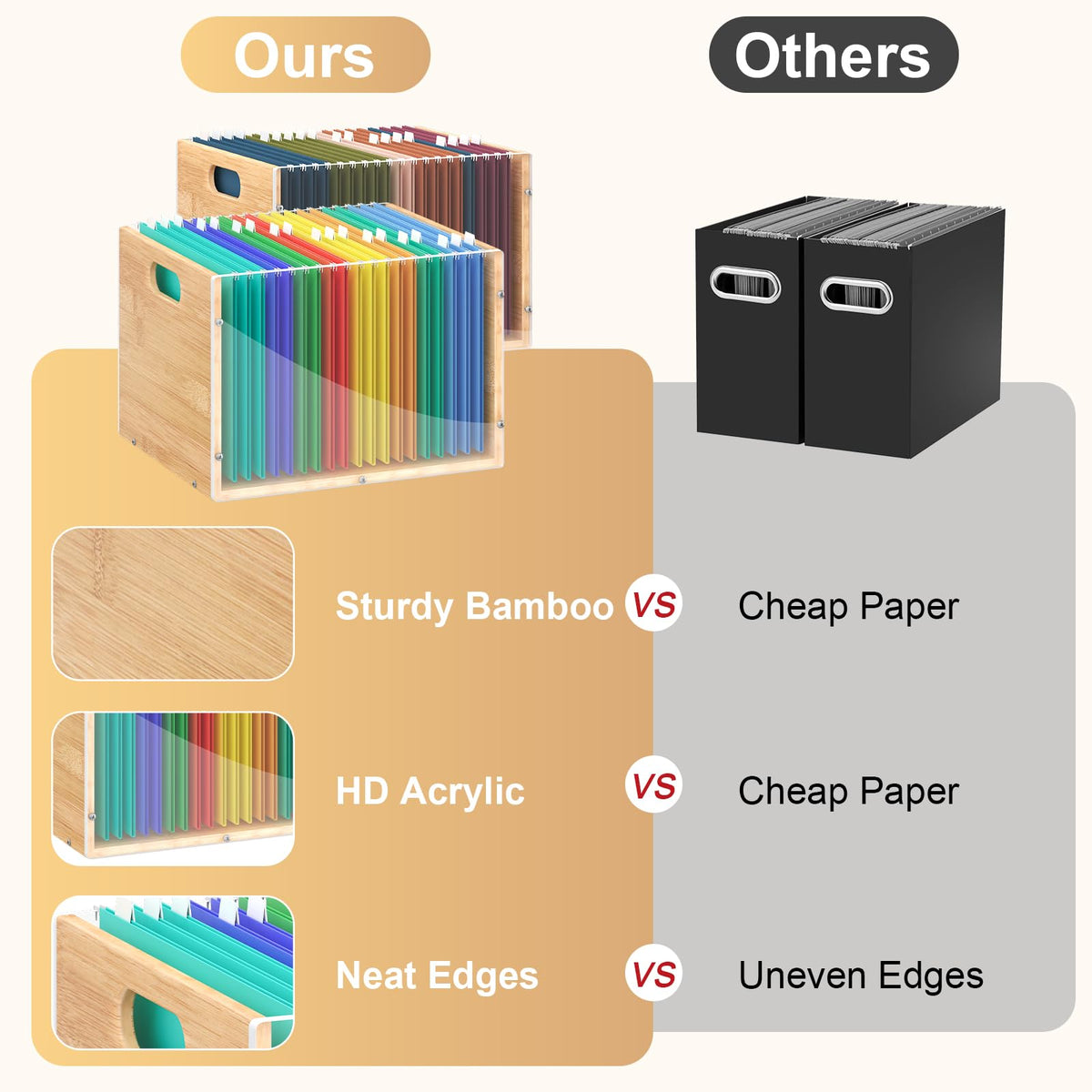 Sbanmao 2 Pack Hanging File Organizer, Clear Acrylic File Box Organizer, Bamboo Filing Box File
