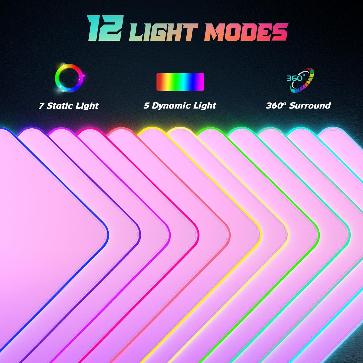 ITNRSIIET RGB Gaming Mouse Pad, Full Desk XL Extended Large Gaming Mousepad, 12 Lighting Modes 30%