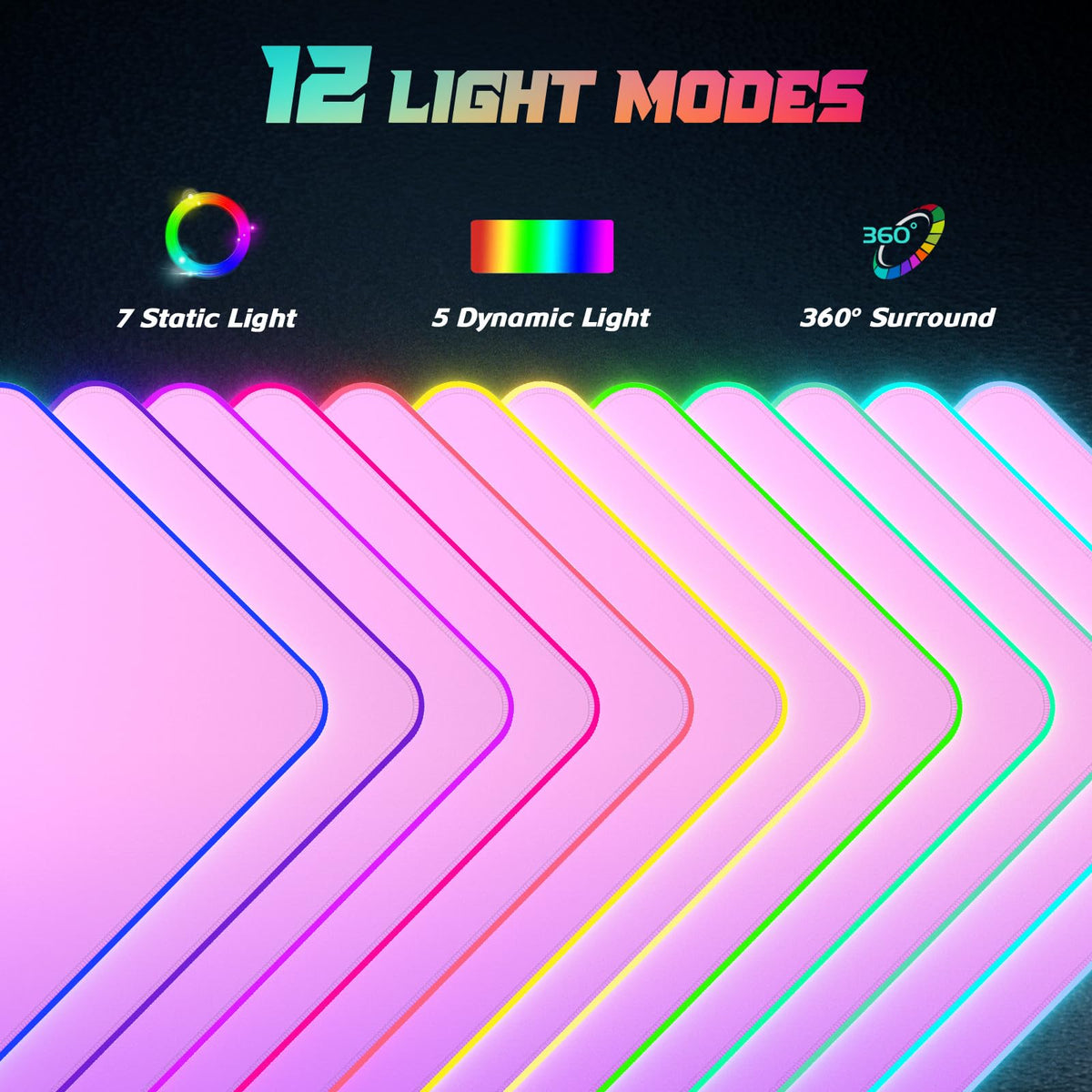 ITNRSIIET RGB Gaming Mouse Pad, Full Desk XL Extended Large Gaming Mousepad, 12 Lighting Modes 30%