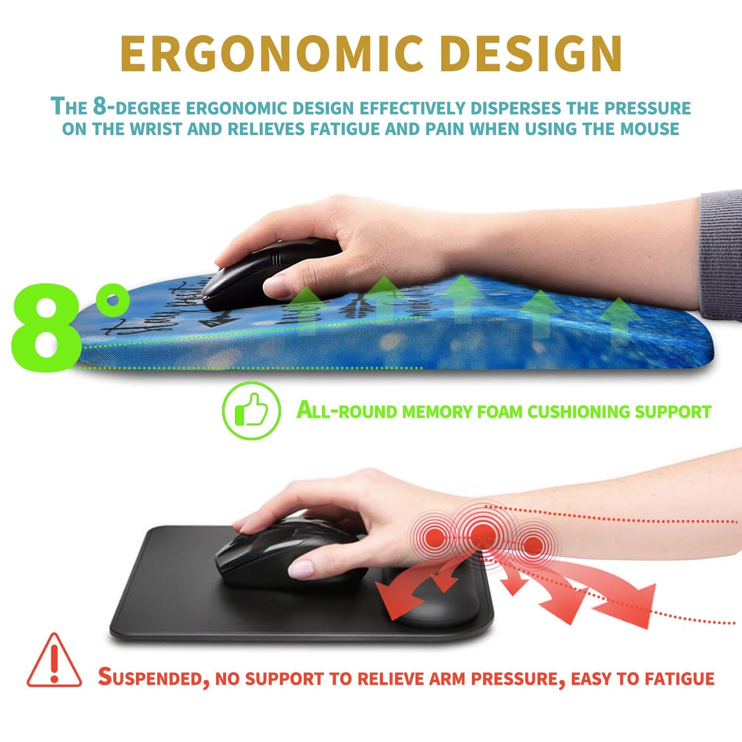 Hokafenle Ergonomic Mouse Pad Wrist Support with Massage Design, Wrist Rest Pain Relief Mousepad