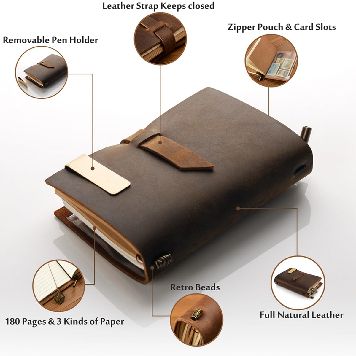 7Felicity Genuine Leather Diary,Refillable Pages Leather Journal,Pocket Size,Handmade Cute Writing