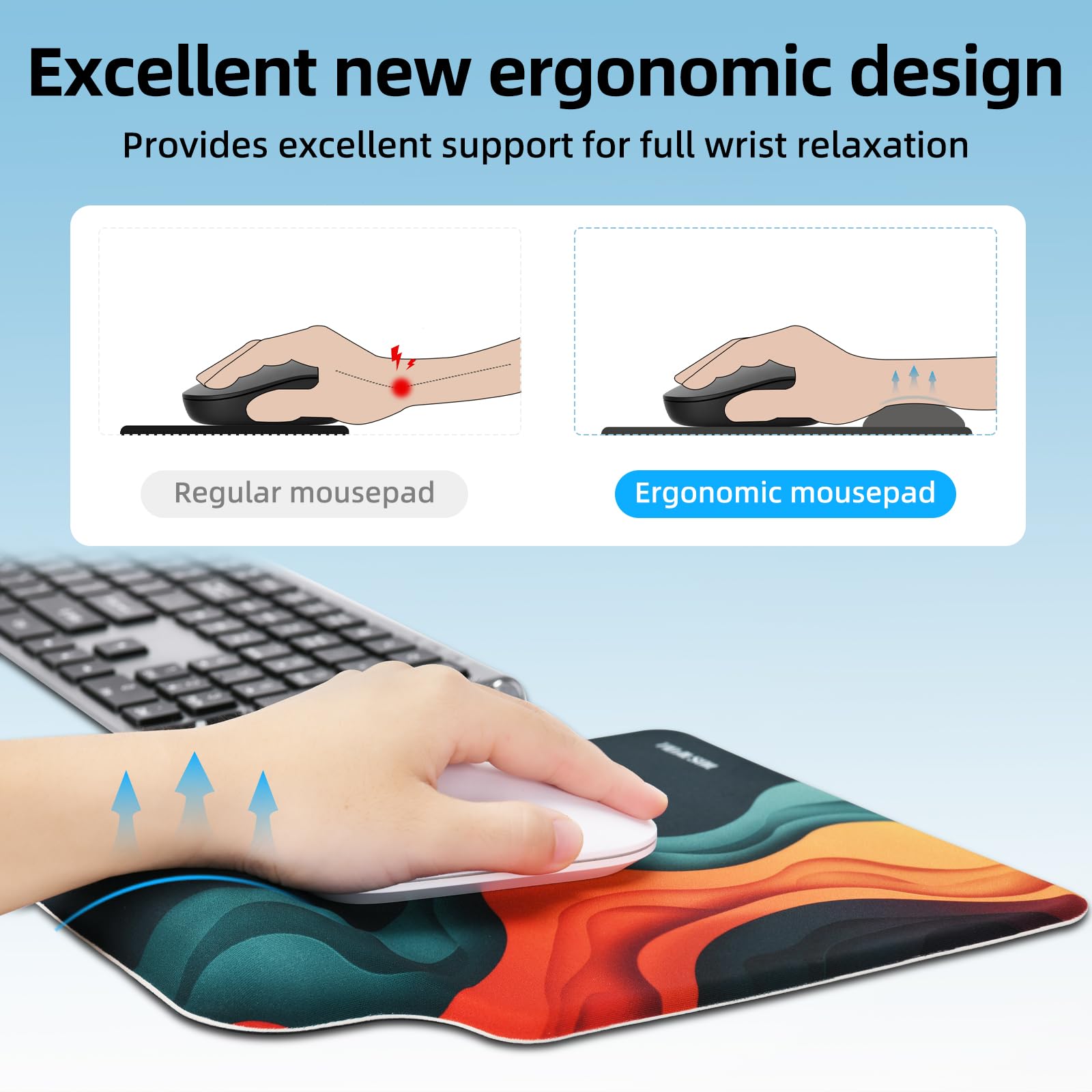 TIDALSOIL Ergonomic Mouse Pad with Memory Foam Wrist Support