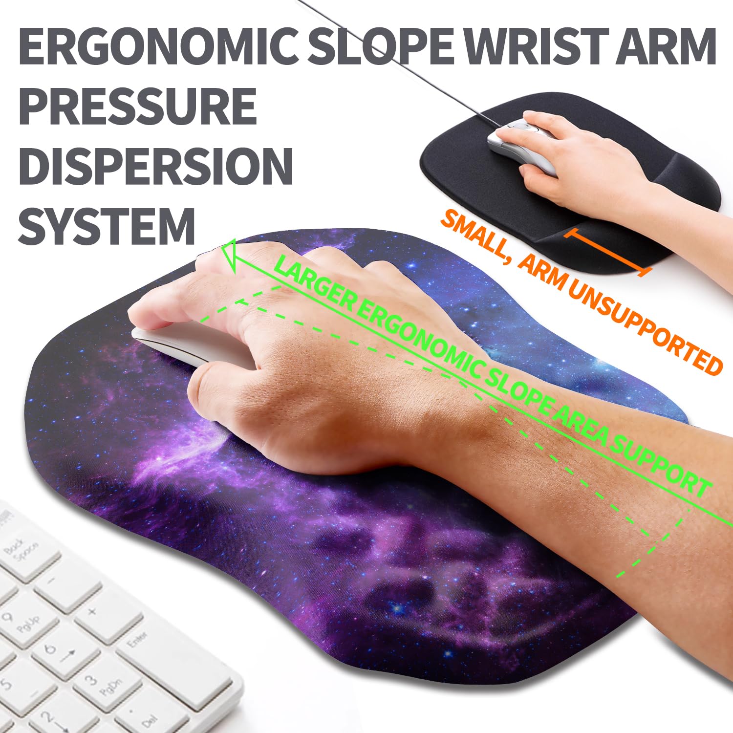 Armanza Ergonomic Slope Mouse Pad Wrist Support, Wrist Rest Mousepad for Carpal Tunnel Pain Relief