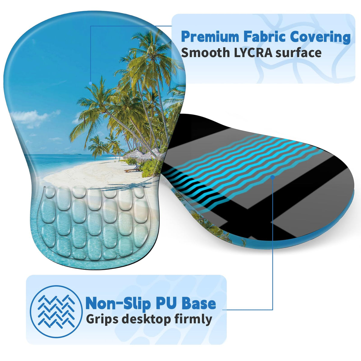 YIWEI Ergonomic Mouse Pad with Wrist Rest for Carpal Tunnel Pain Relief