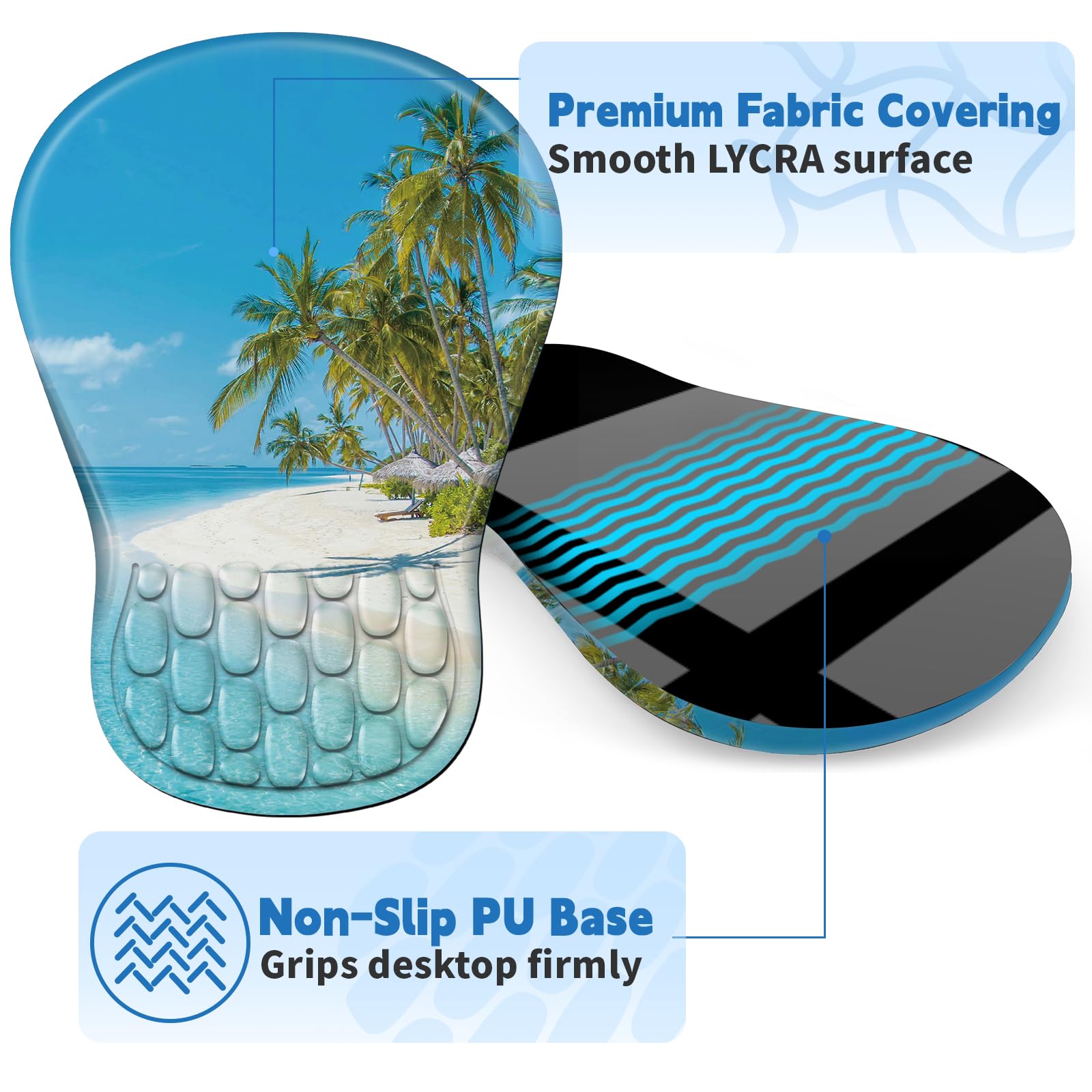 YIWEI Ergonomic Mouse Pad with Wrist Rest for Carpal Tunnel Pain Relief