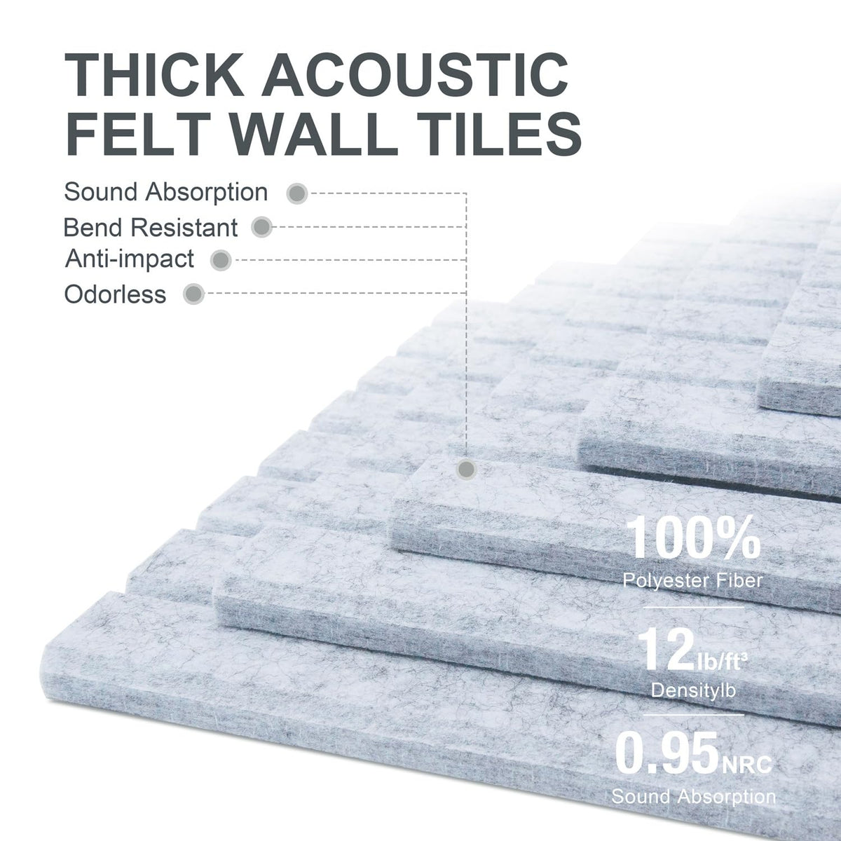 G Gamit 0.47" Thick Felt Pin Board 36"x24" Large Cork Board Alternative 6 Pack 11.81"x11.81"Felt