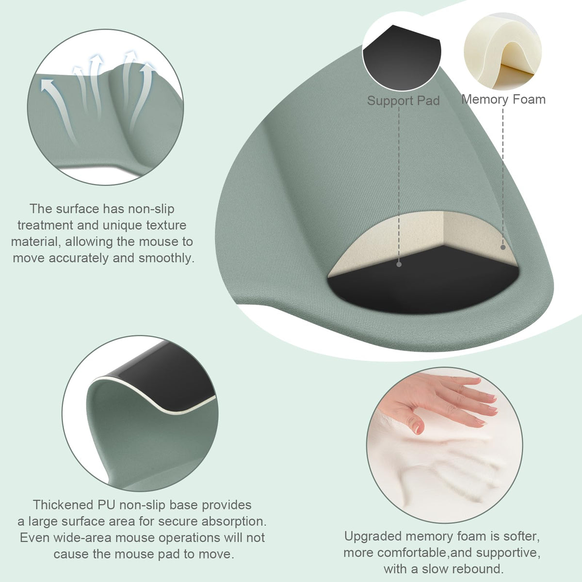 MOSISO Wrist Rest Support for Mouse Pad & Keyboard Set, Antique Green