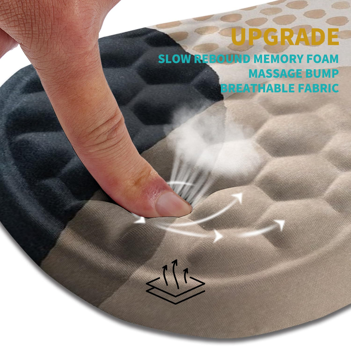 Hokafenle Ergonomic Mouse Pad Wrist Support, Wrist Rest Mousepad for Carpal Tunnel Pain Relief with