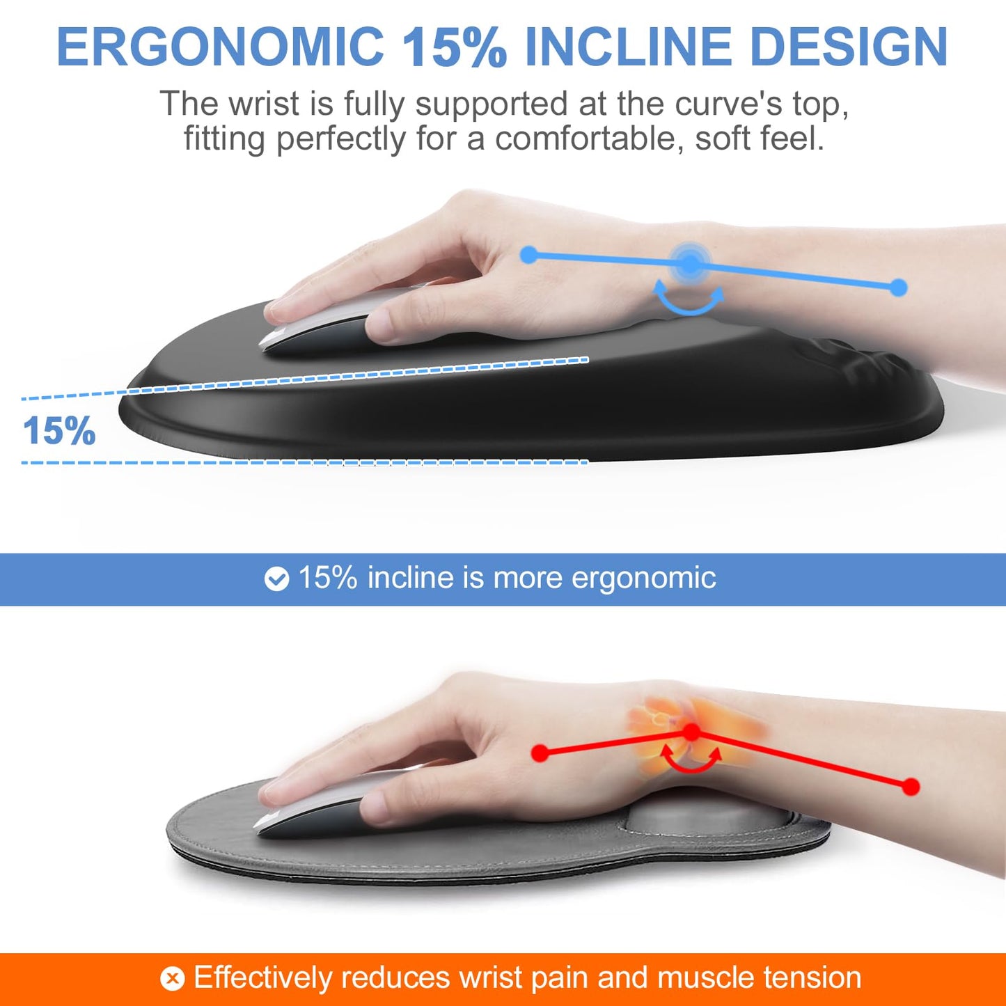 Laokiiy Ergonomic Mouse Pad with Wrist Rest, Memory Foam Support for Office