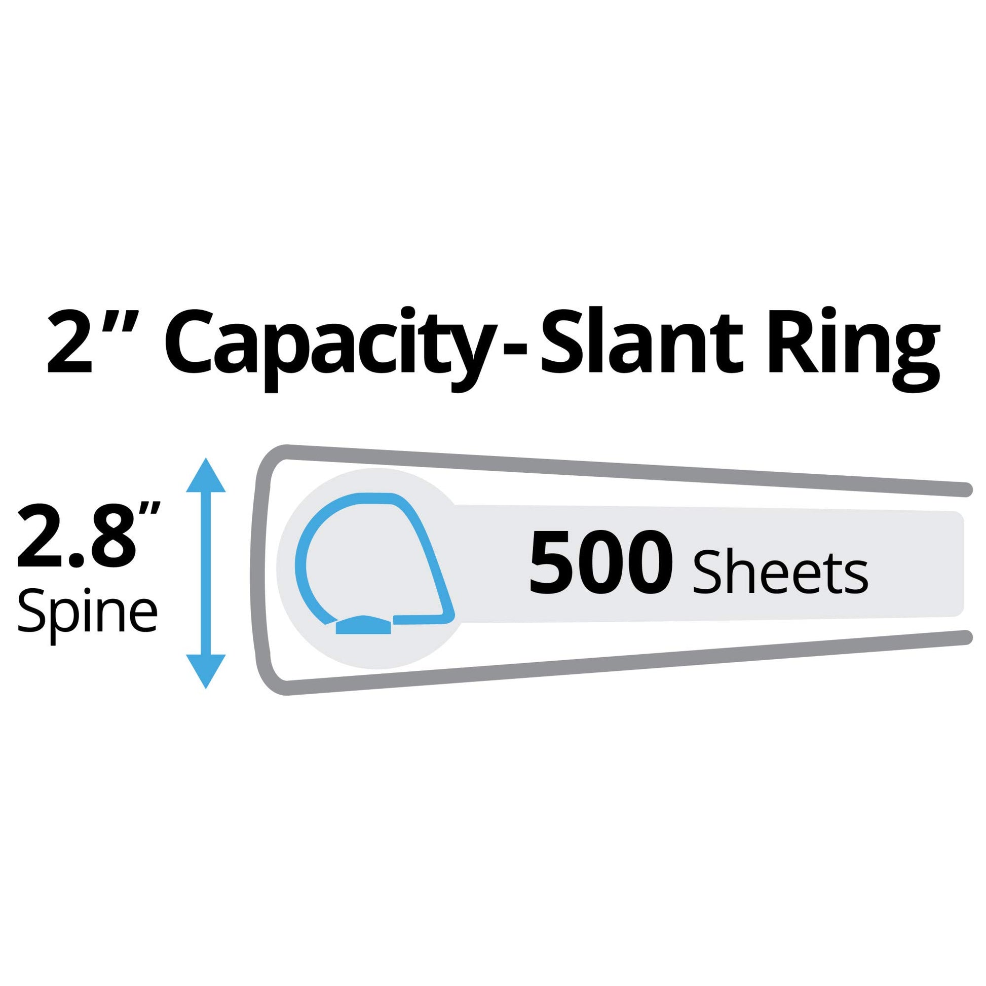 Avery Durable View 3 Ring Binders for Home, School Supplies, Office, or Organization Needs, 2"