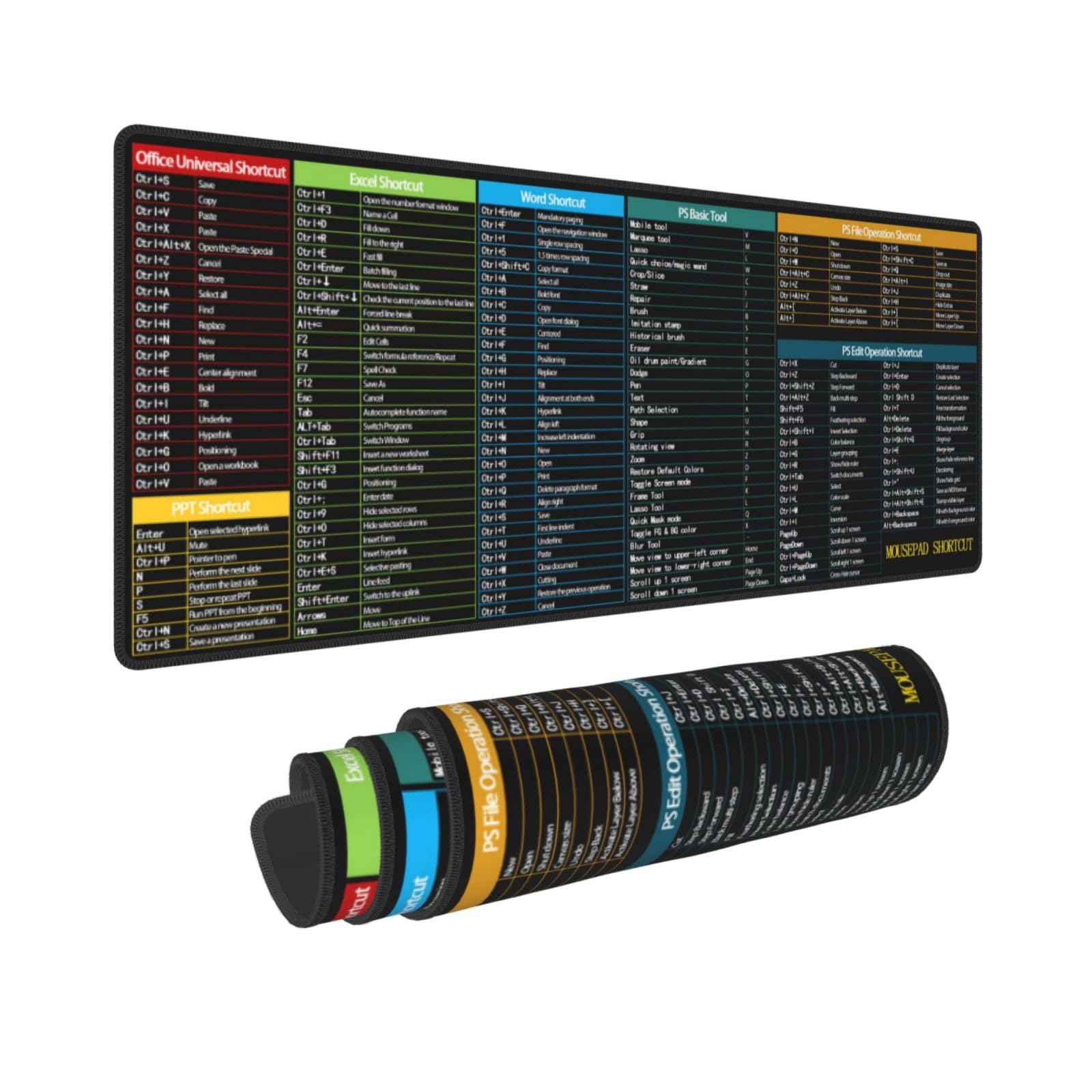 Office Computer Power Point PPT Excel Word Ps Shortcuts Keys Gaming Mouse Pad 31.5 X 11.8 Inch XL