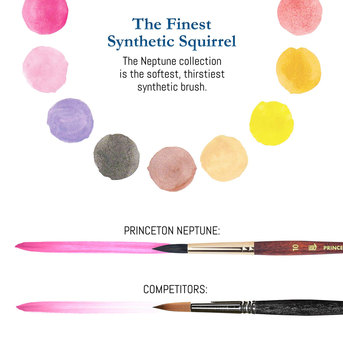 Princeton Neptune 4750 Series Watercolor Brush Set – Watercolor Brushes Professional Soft Synthetic