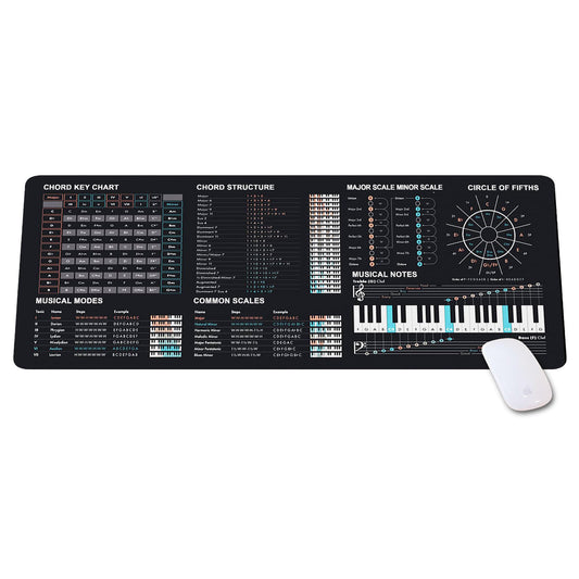 Music Theory Cheat Sheet Mousepad, Music Theory Mouse Mat, Music Cheat Sheet Mouse Pad