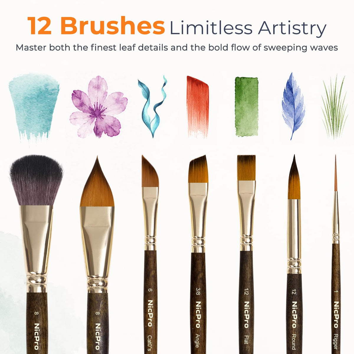 Nicpro 12PCS Professional Watercolor Brushes Set, Travel Paint Brushes