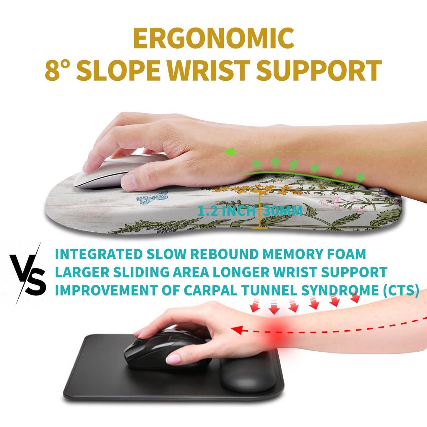 Hokafenle Ergonomic Mouse Pad Wrist Support, Wrist Rest Mousepad for Carpal Tunnel Pain Relief with
