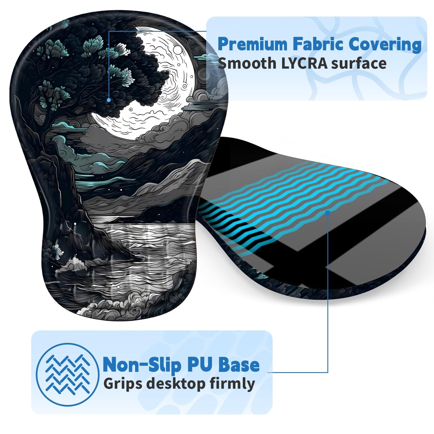 YIWEI Ergonomic Mouse Pad with Wrist Rest for Carpal Tunnel Pain Relief