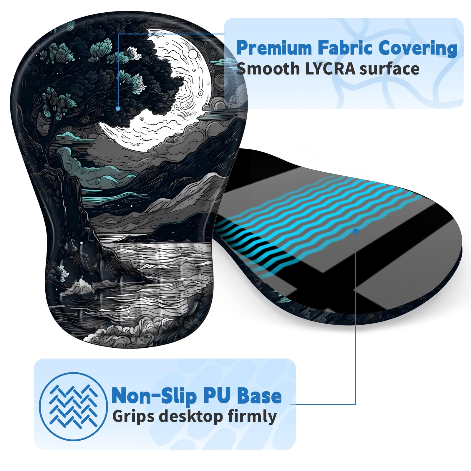 YIWEI Ergonomic Mouse Pad with Wrist Rest for Carpal Tunnel Pain Relief
