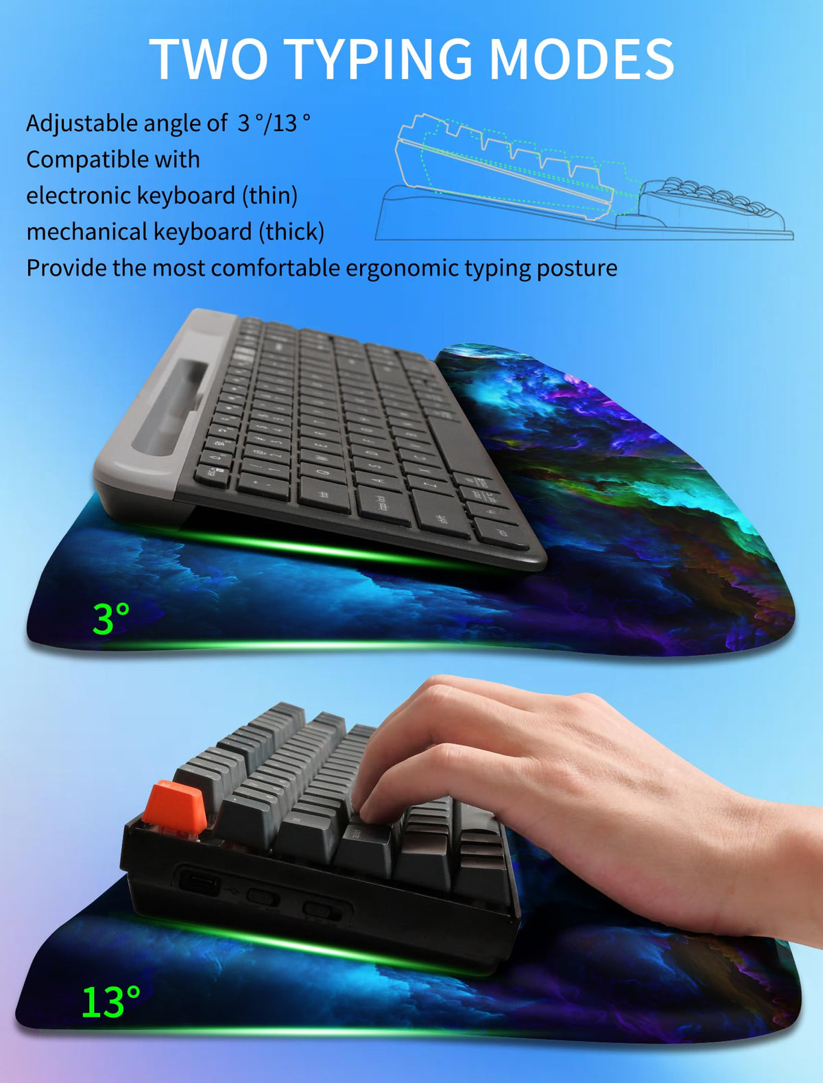KUOSGM Ergonomic Wave Wrist Rest with Keyboard Stand, Cushioned Palm Rest, Comfortable Integrated