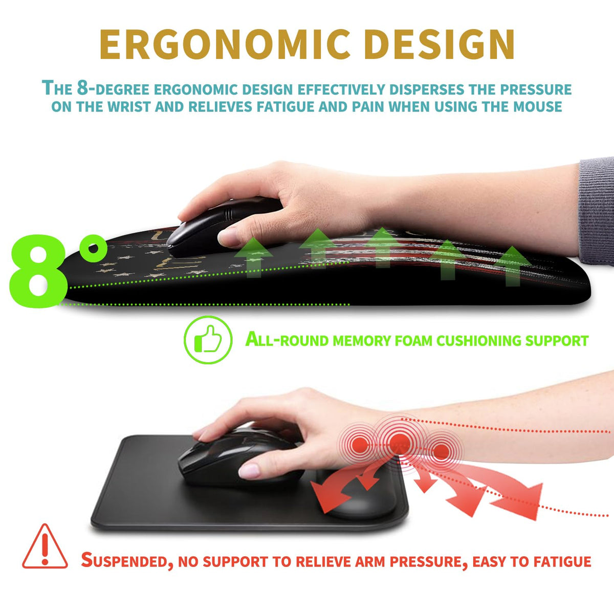 Hokafenle Ergonomic Mouse Pad Wrist Support with Massage Design, Wrist Rest Pain Relief Mousepad