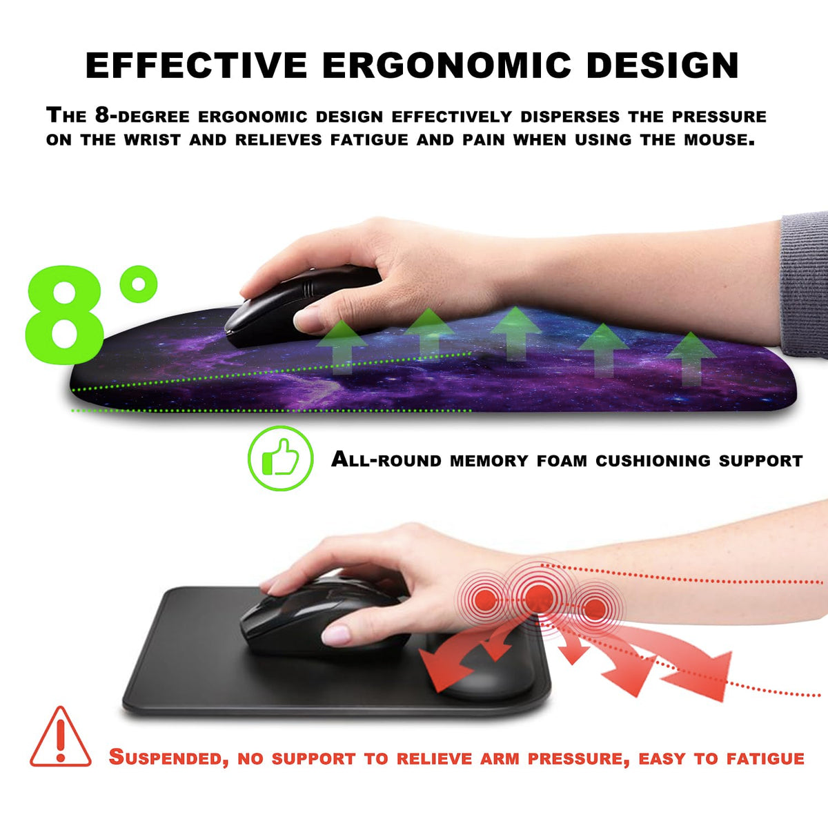 KUOSGM Mouse Pad Wrist Support, Ergonomic Mouse Pad with Massage Dot, Comfortable Computer Mouse