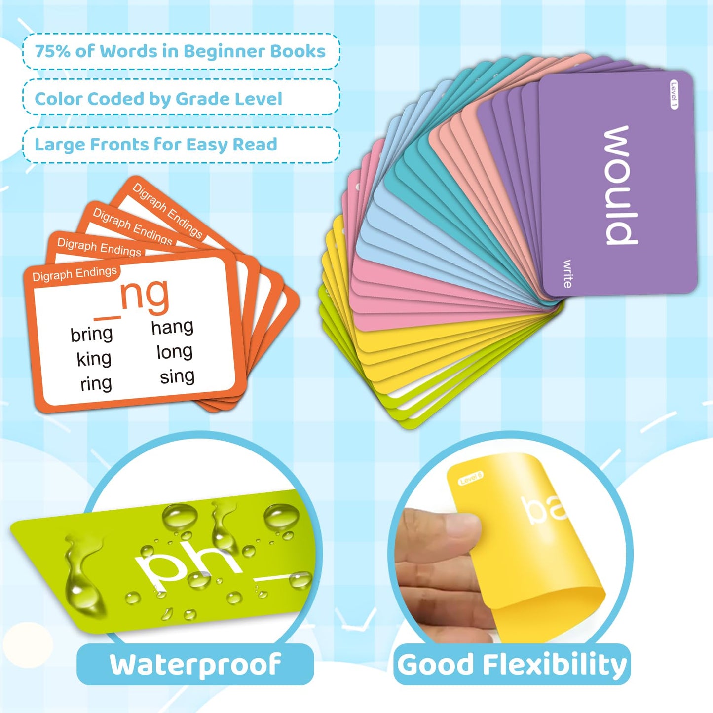 712 Sight Words/Phonics Flash Cards, Dolch & Fry High Frequency Site Words