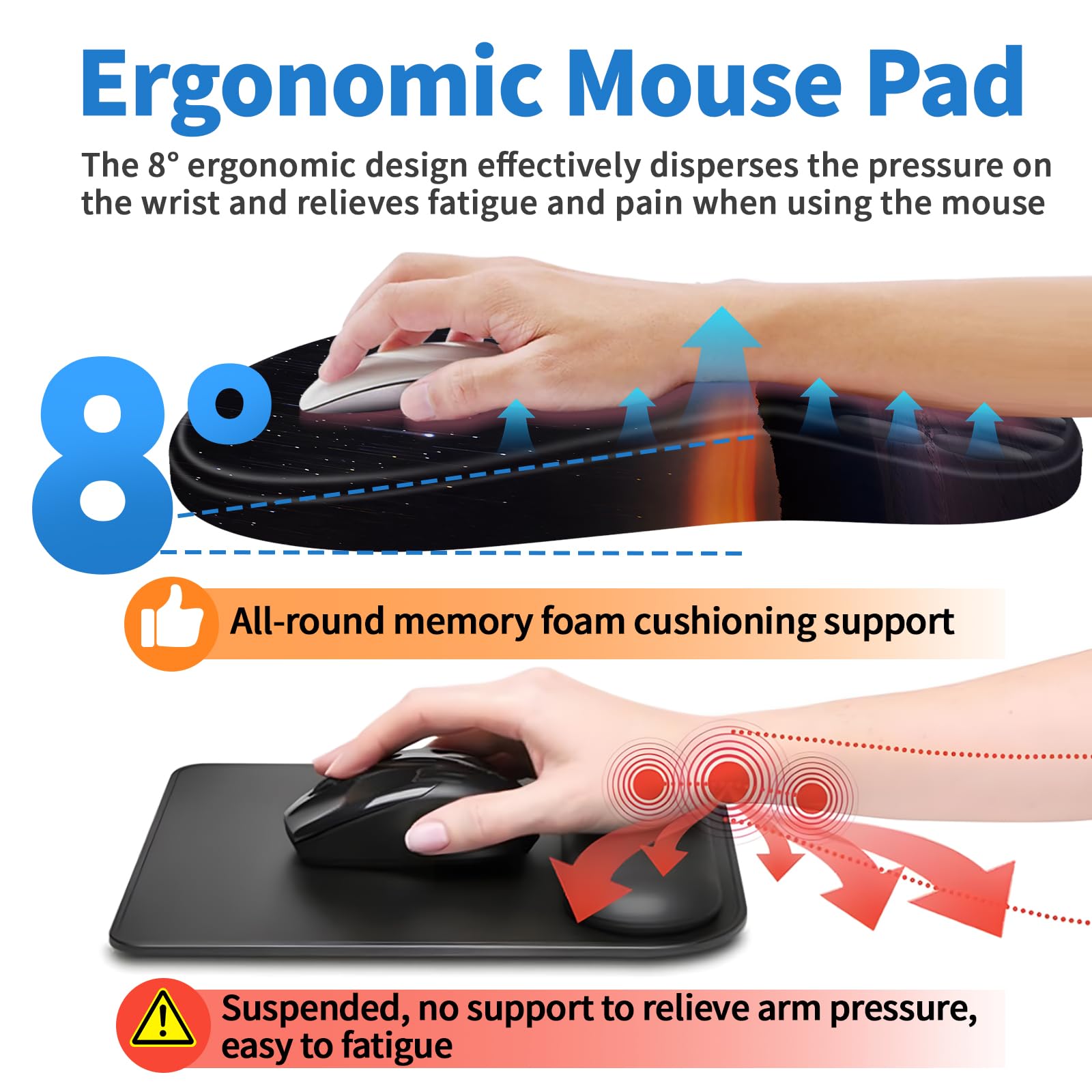 YIWEI Ergonomic Mouse Pad with Wrist Rest for Carpal Tunnel Pain Relief