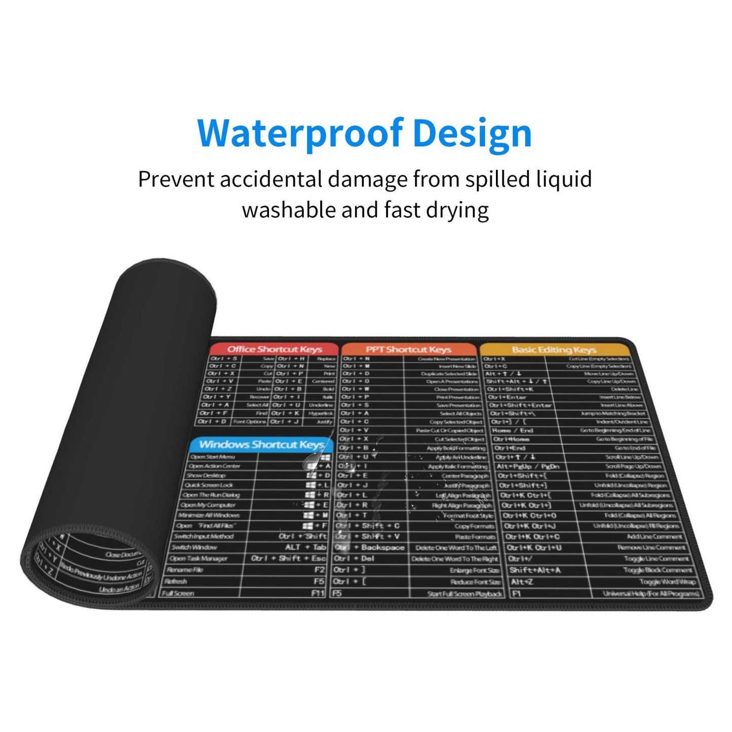 Office Computer Word Excel Power Point Shortcuts Key Shortcut Keys Gaming Mouse Pad 31.5 X 11.8